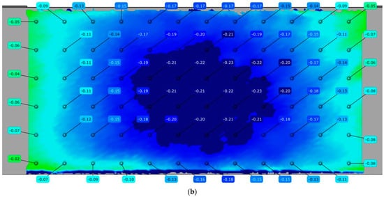 Materials 16 07272 g0a1b