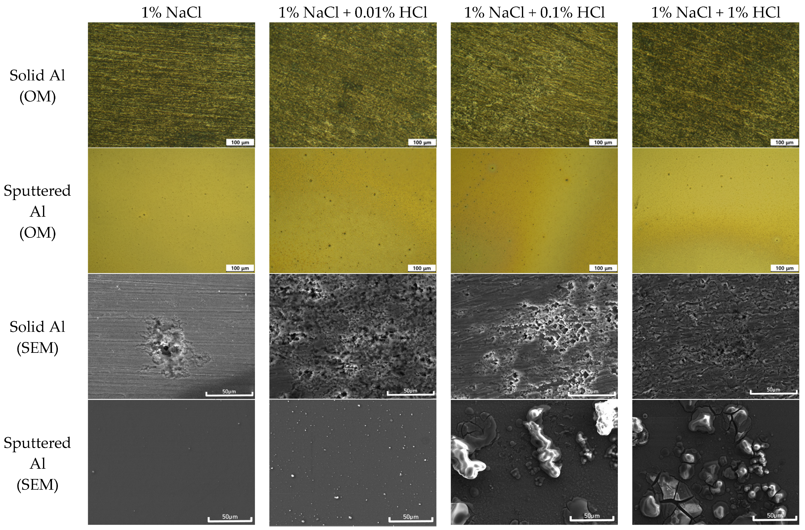 Materials 16 07275 g004