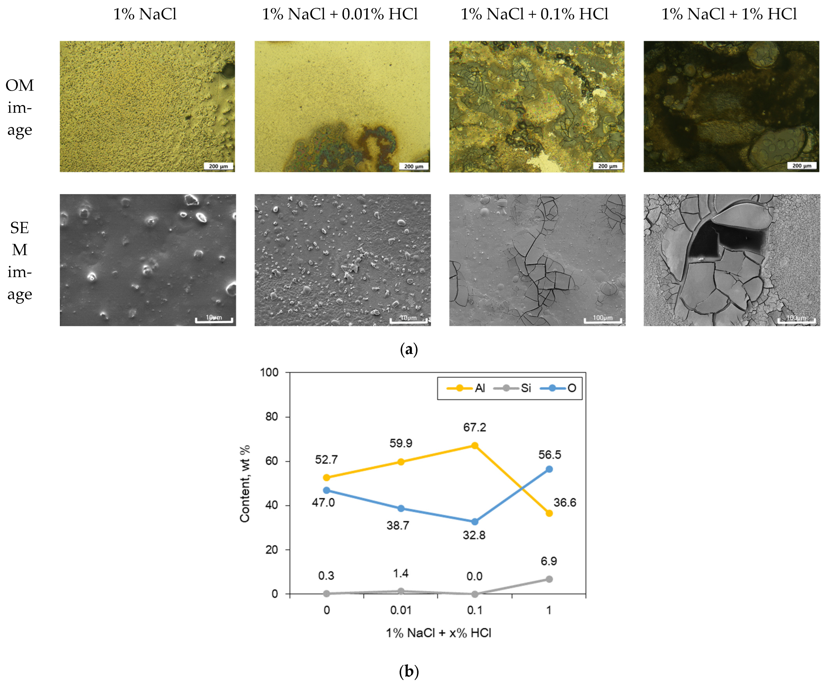 Materials 16 07275 g008