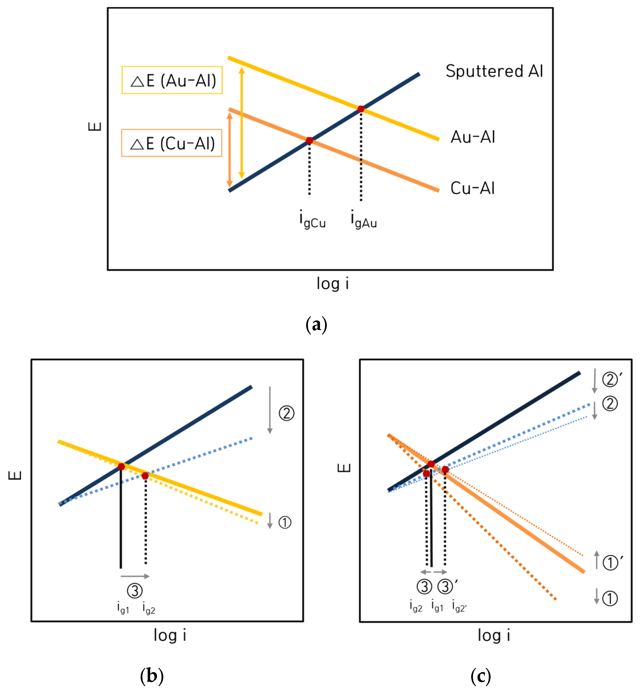 Materials 16 07275 g013