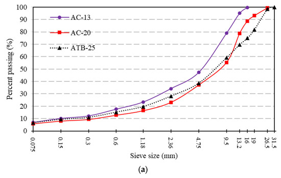 Materials 16 07277 g002a Materials 16 07277 g002a