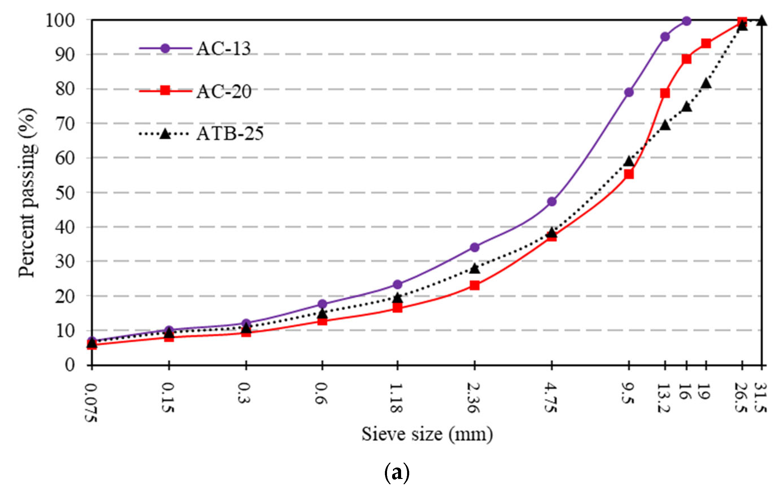 Materials 16 07277 g002a Materials 16 07277 g002a