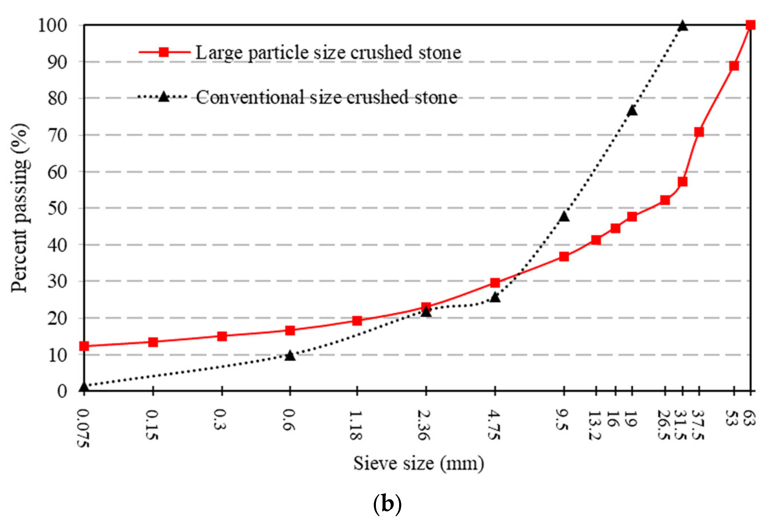 Materials 16 07277 g002b Materials 16 07277 g002b