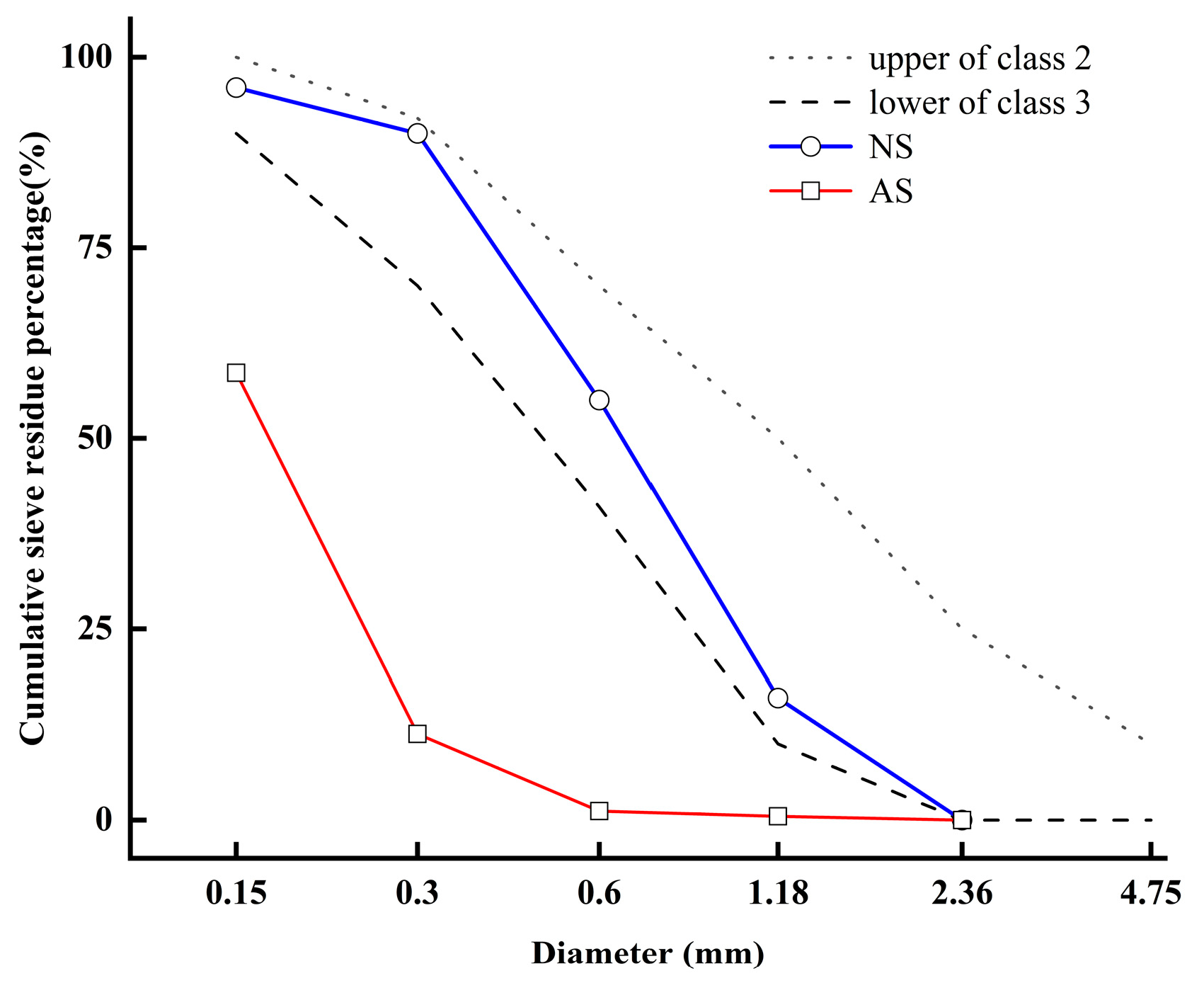 Materials 16 07279 g001