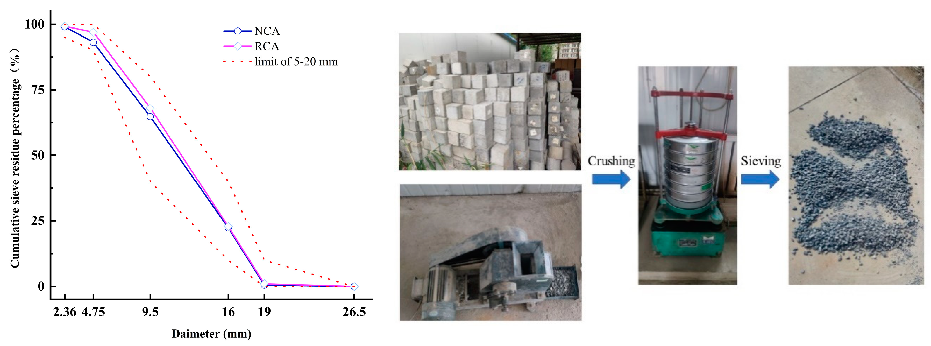 Materials 16 07279 g002