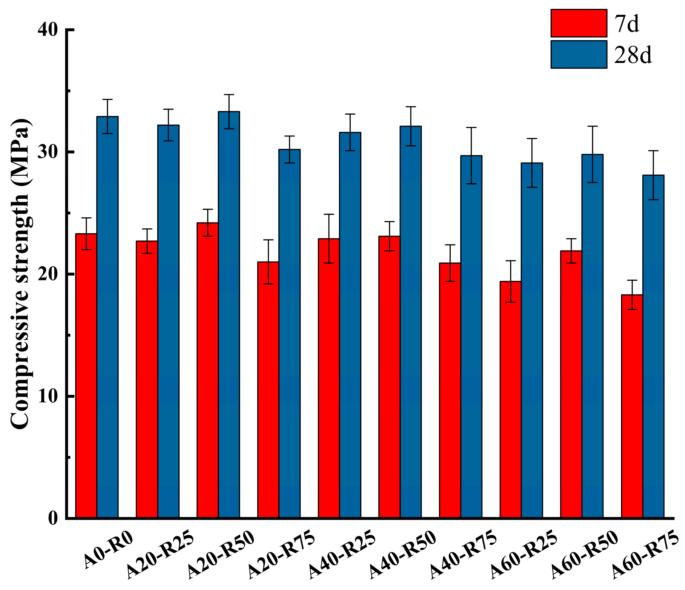 Materials 16 07279 g006