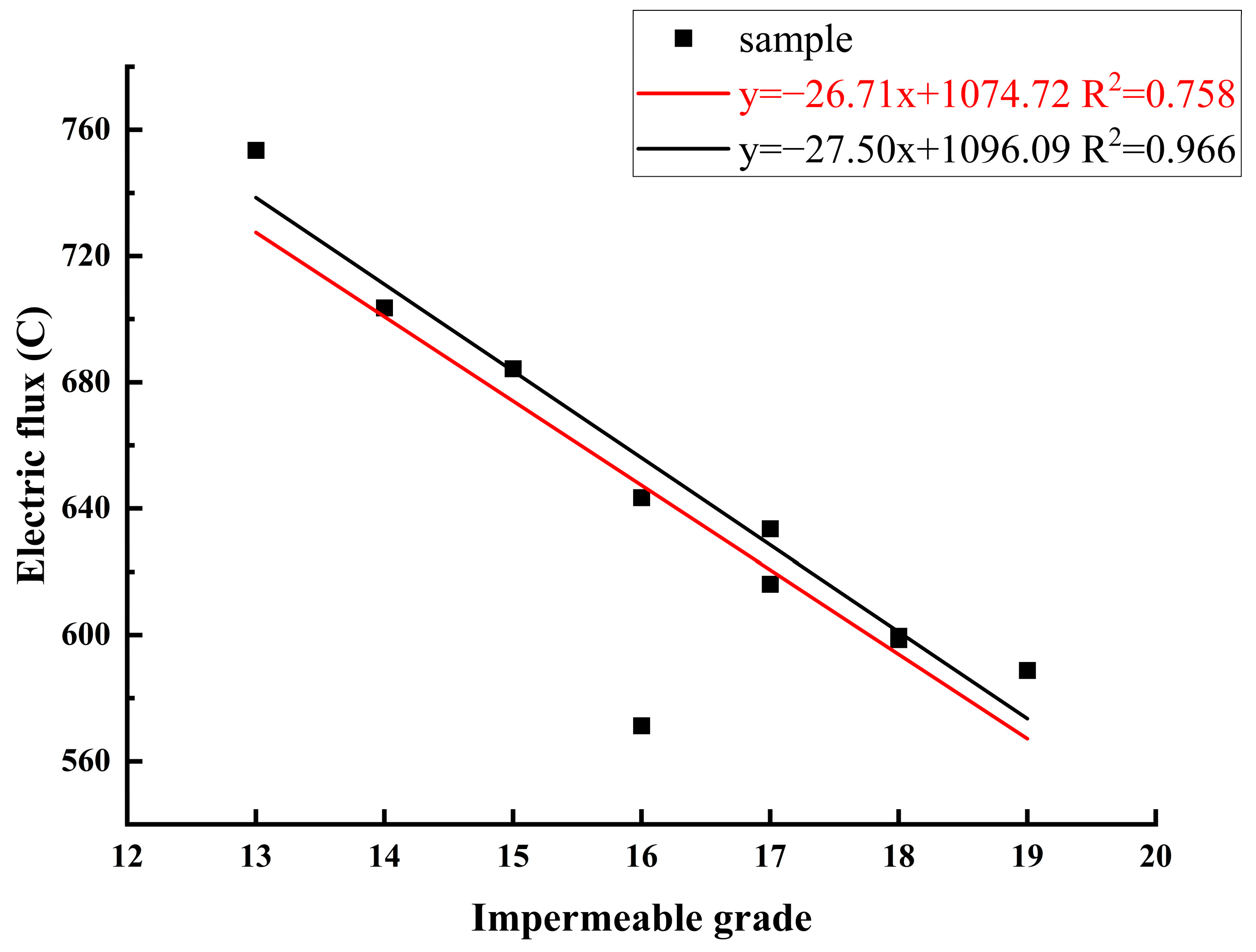 Materials 16 07279 g007