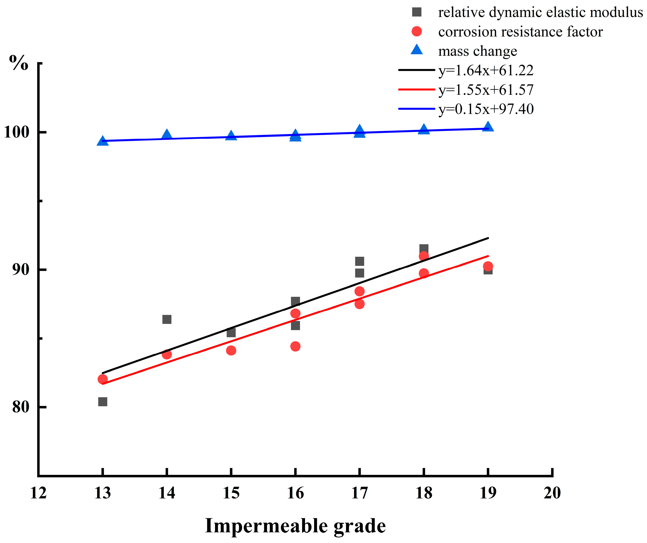 Materials 16 07279 g012