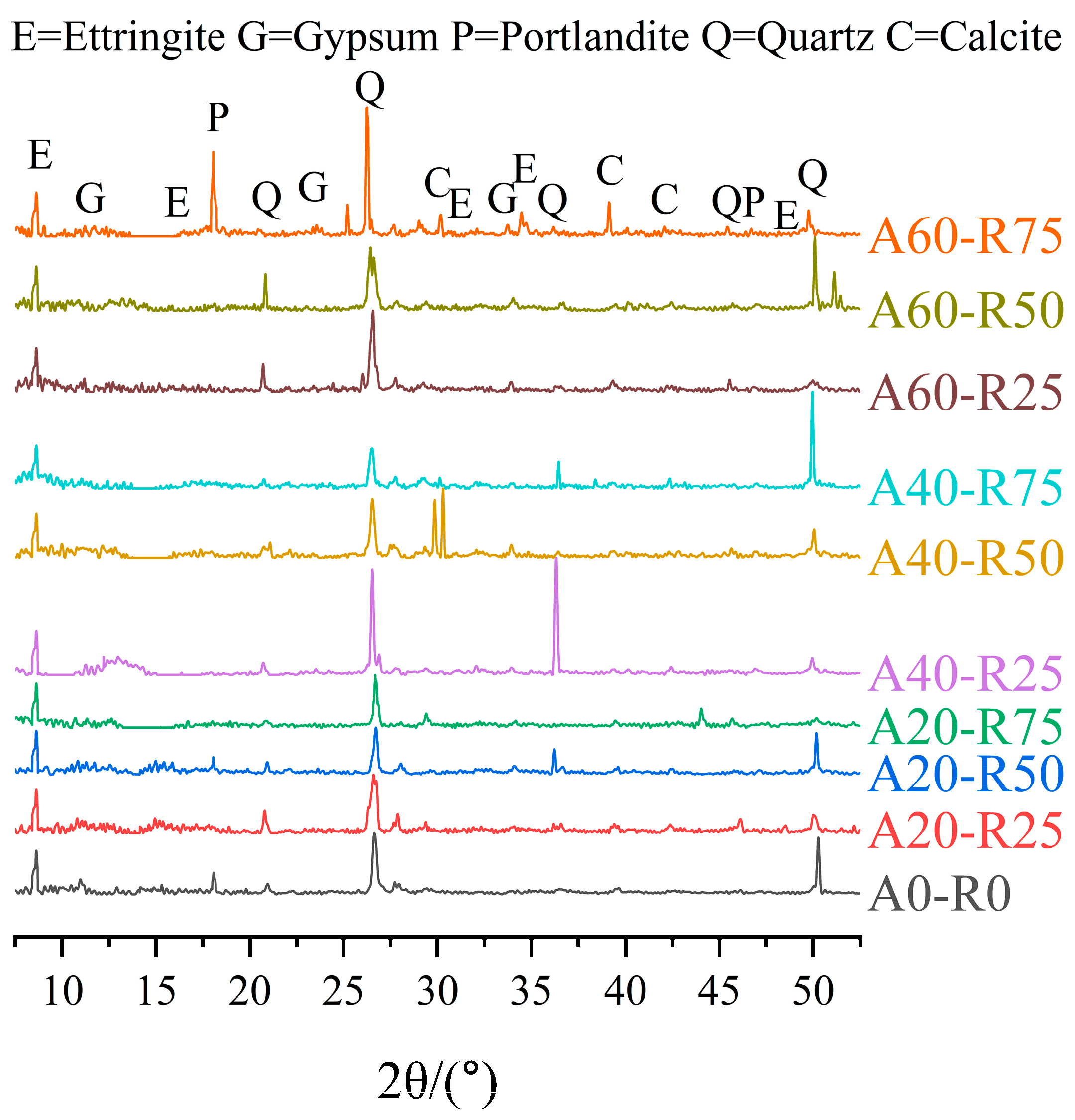 Materials 16 07279 g013