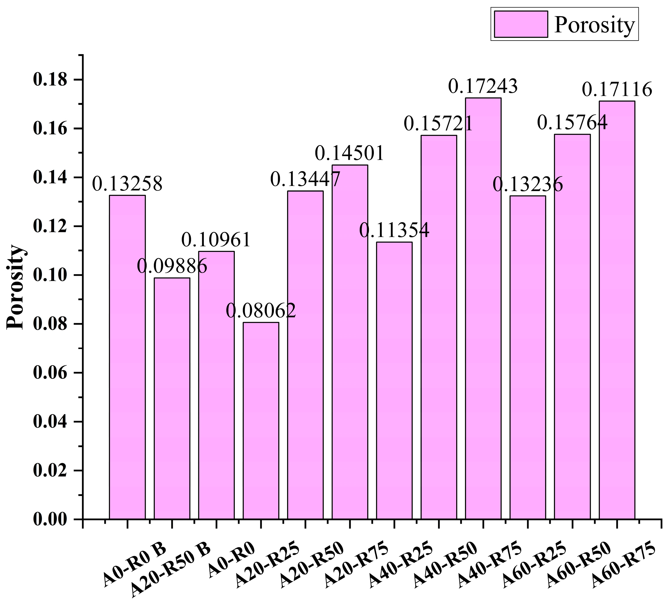 Materials 16 07279 g014