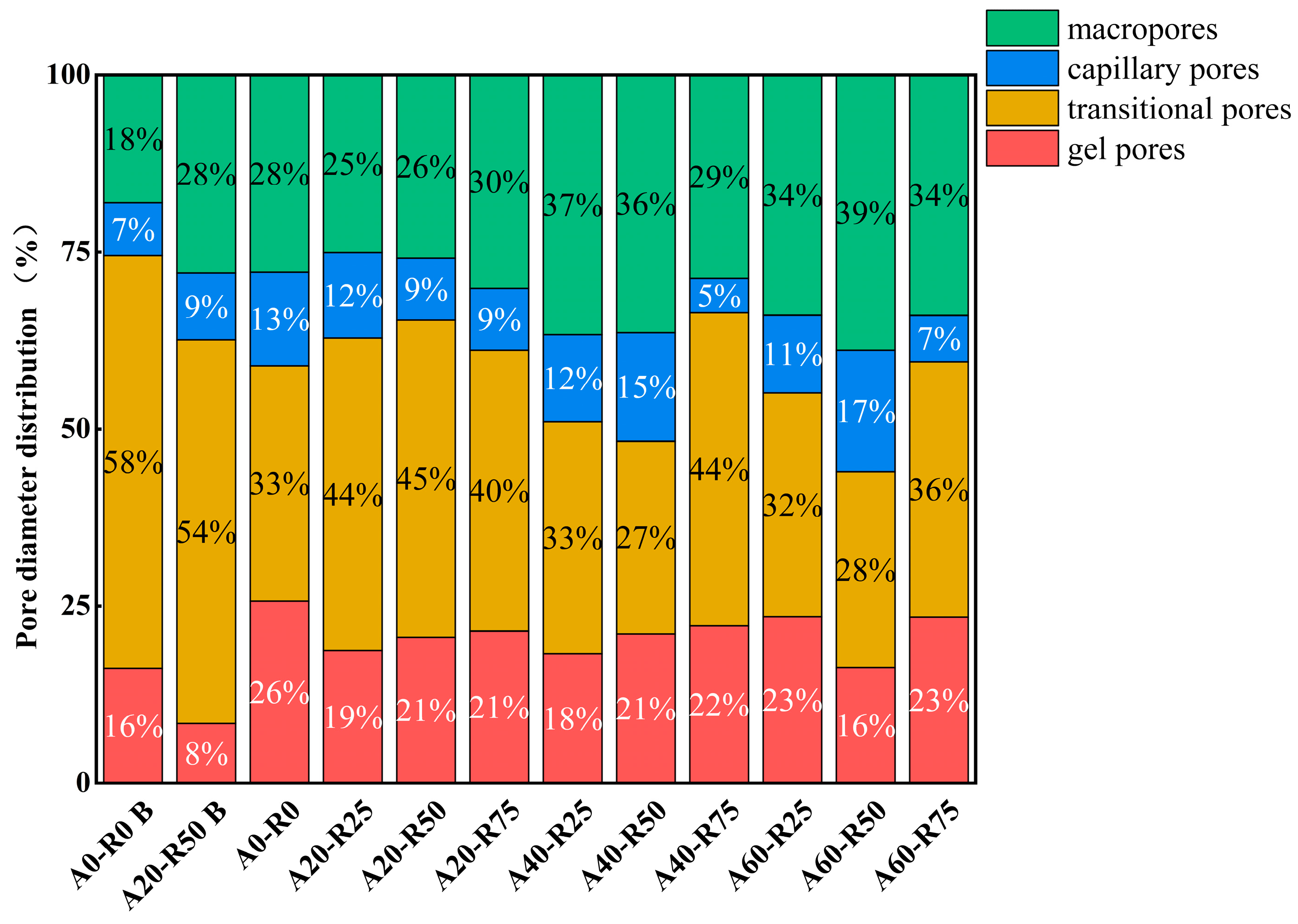 Materials 16 07279 g015