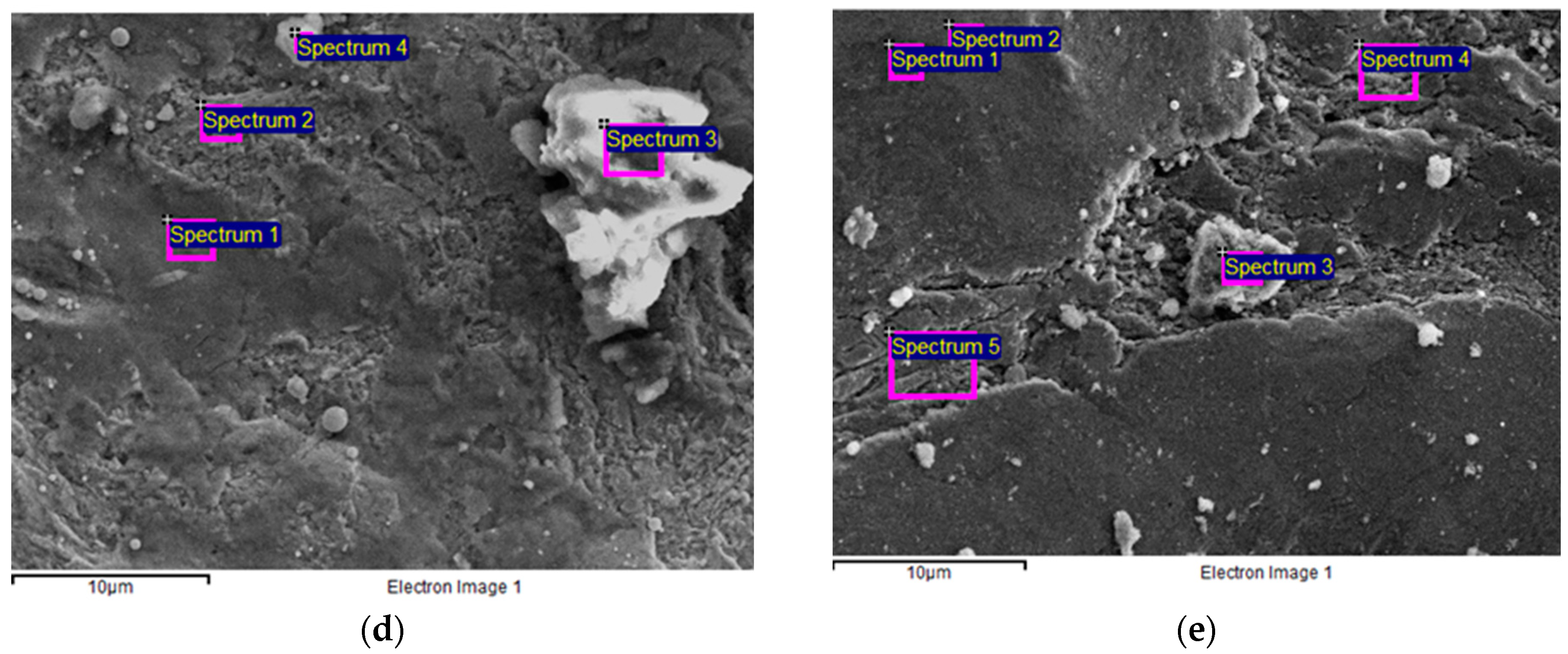 Materials 16 07291 g005b