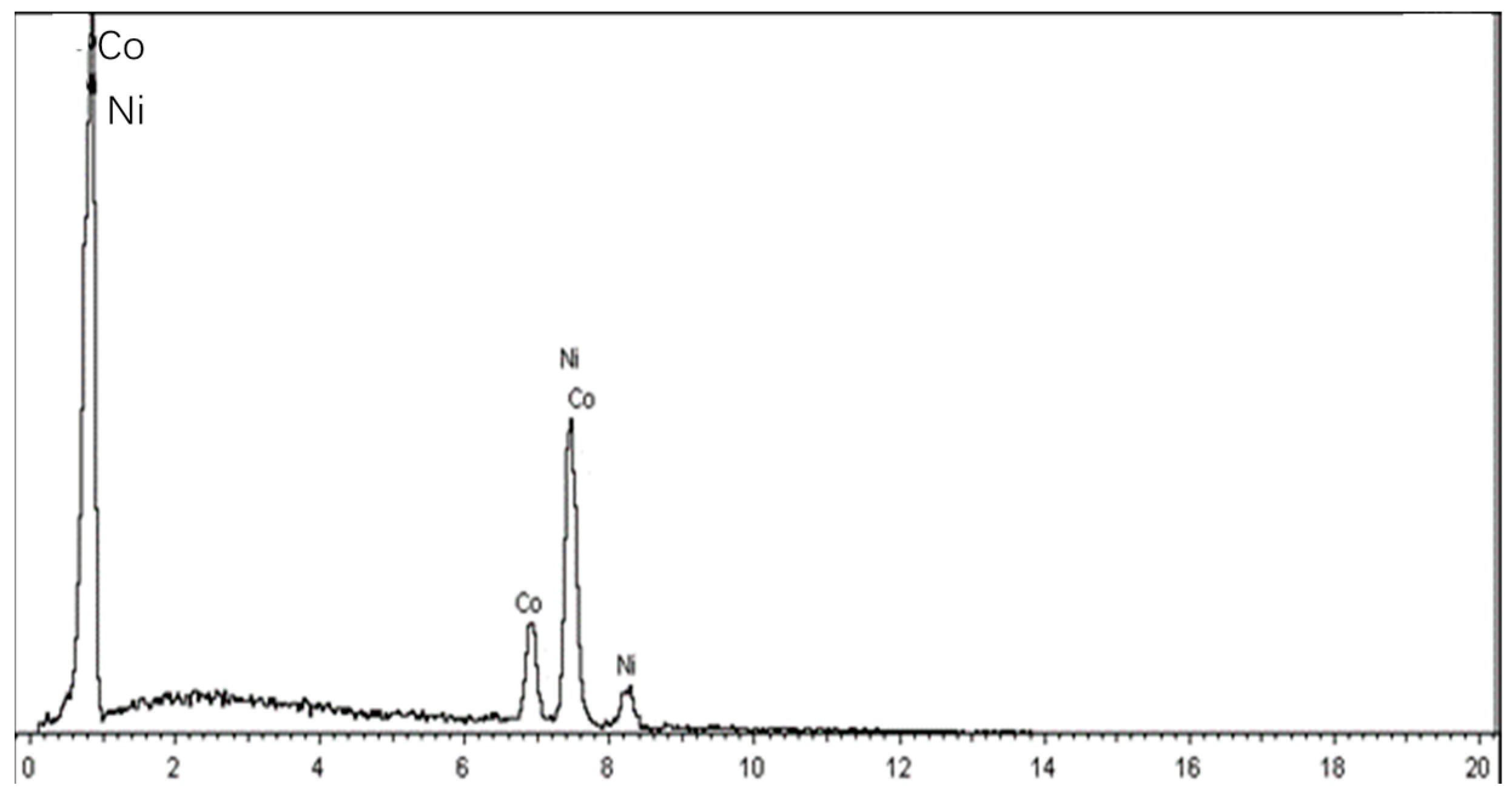 Materials 16 07291 g007