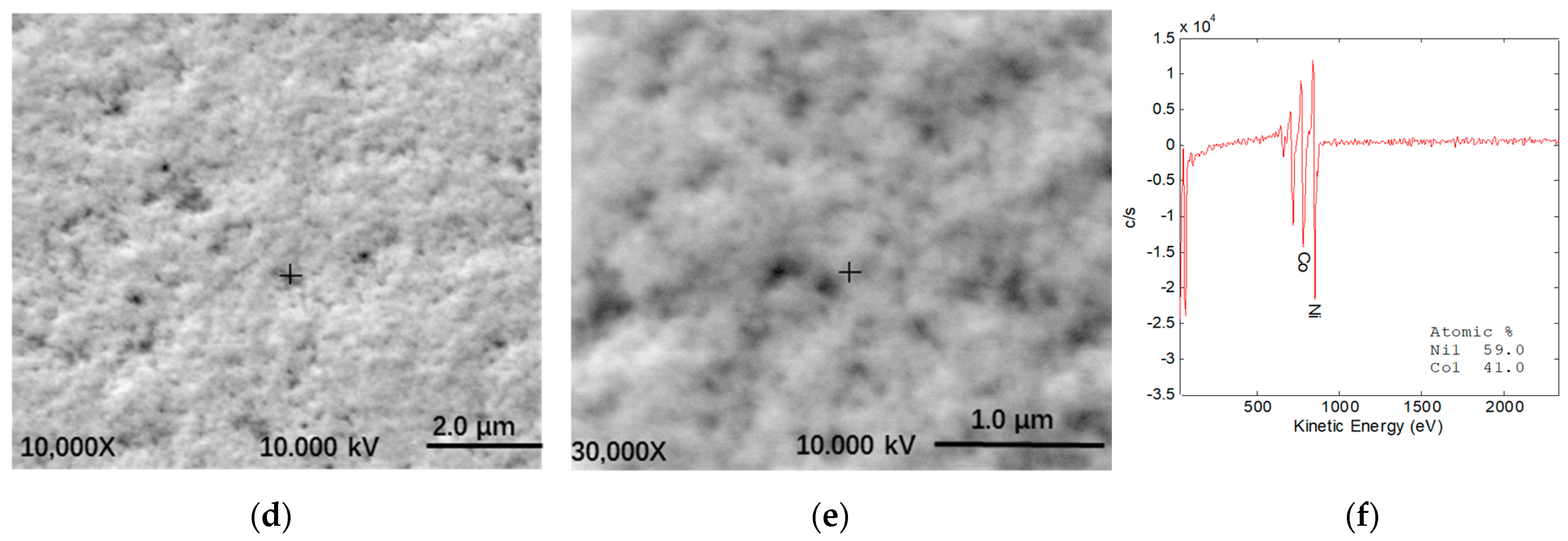 Materials 16 07291 g008b