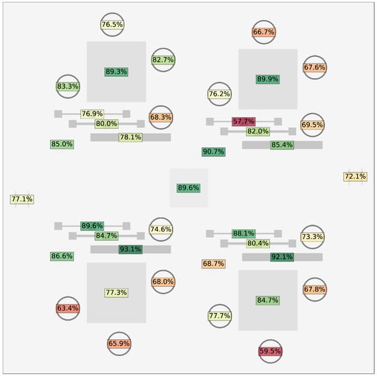 Materials 16 07293 g0a1