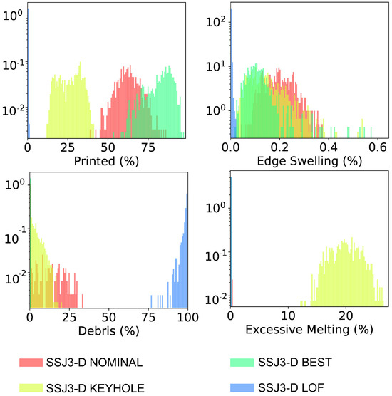 Materials 16 07293 g0a2