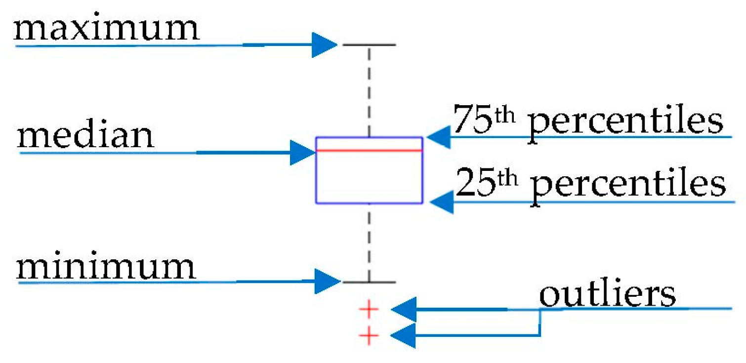 Materials 16 07296 g003