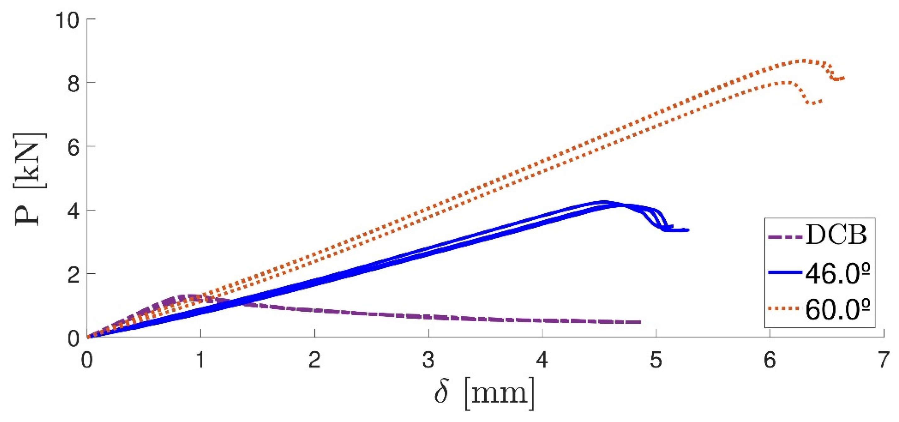 Materials 16 07299 g017