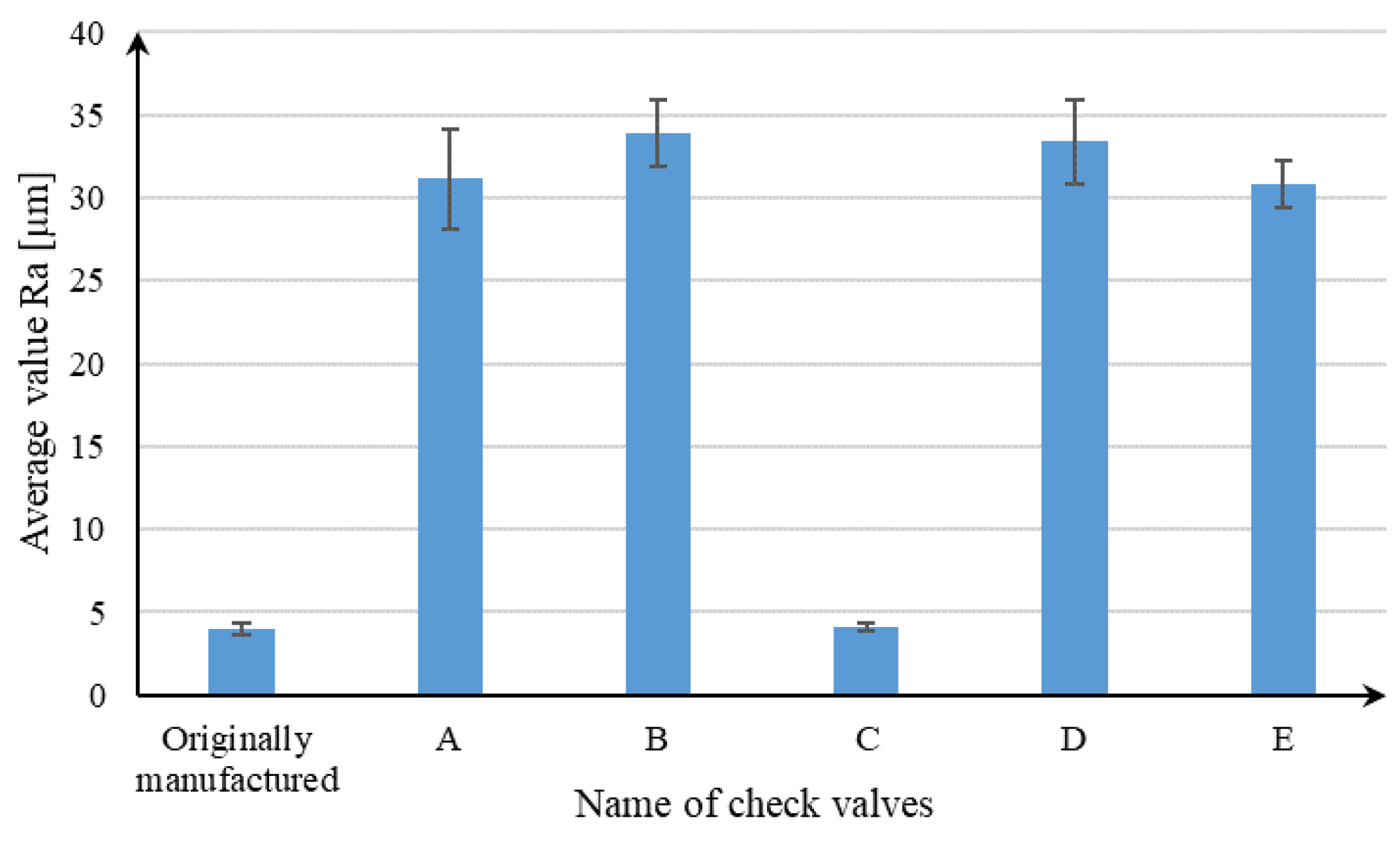 Materials 16 07302 g010