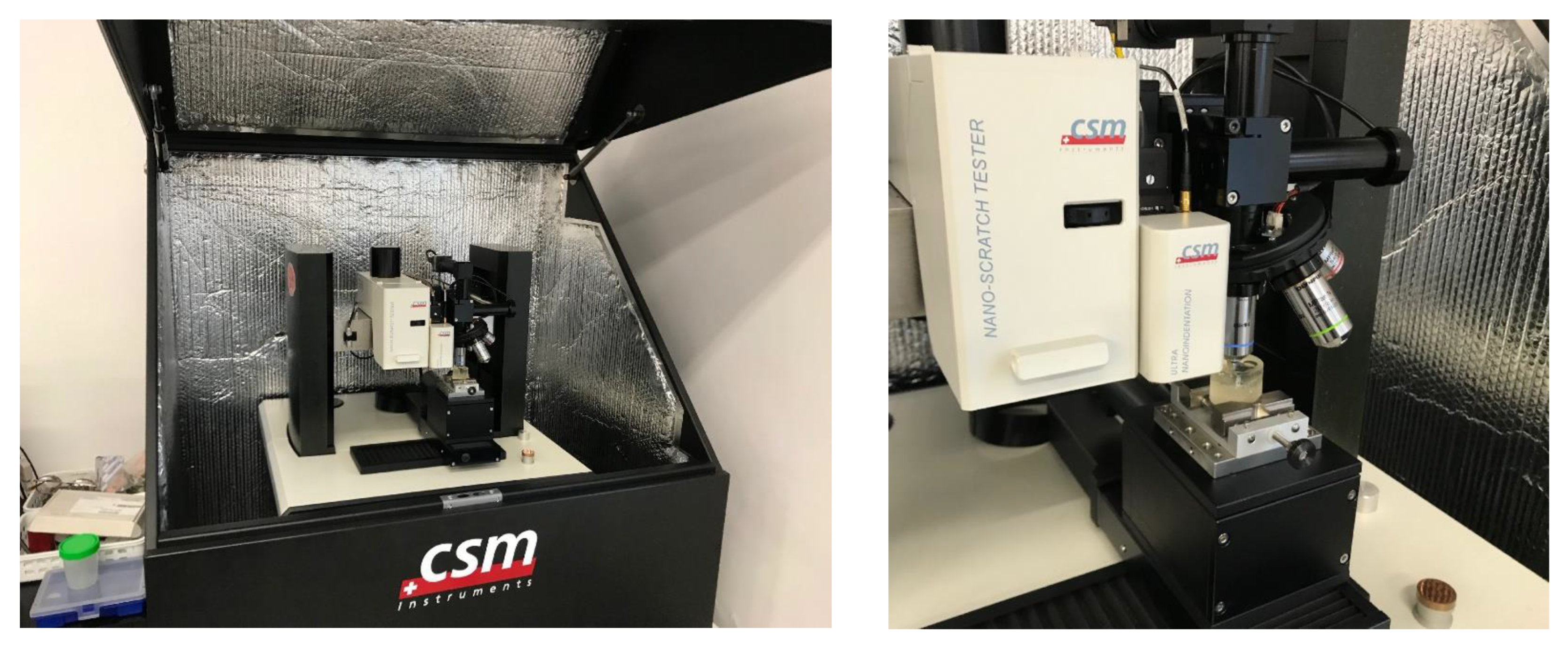 Materials 16 07303 g003