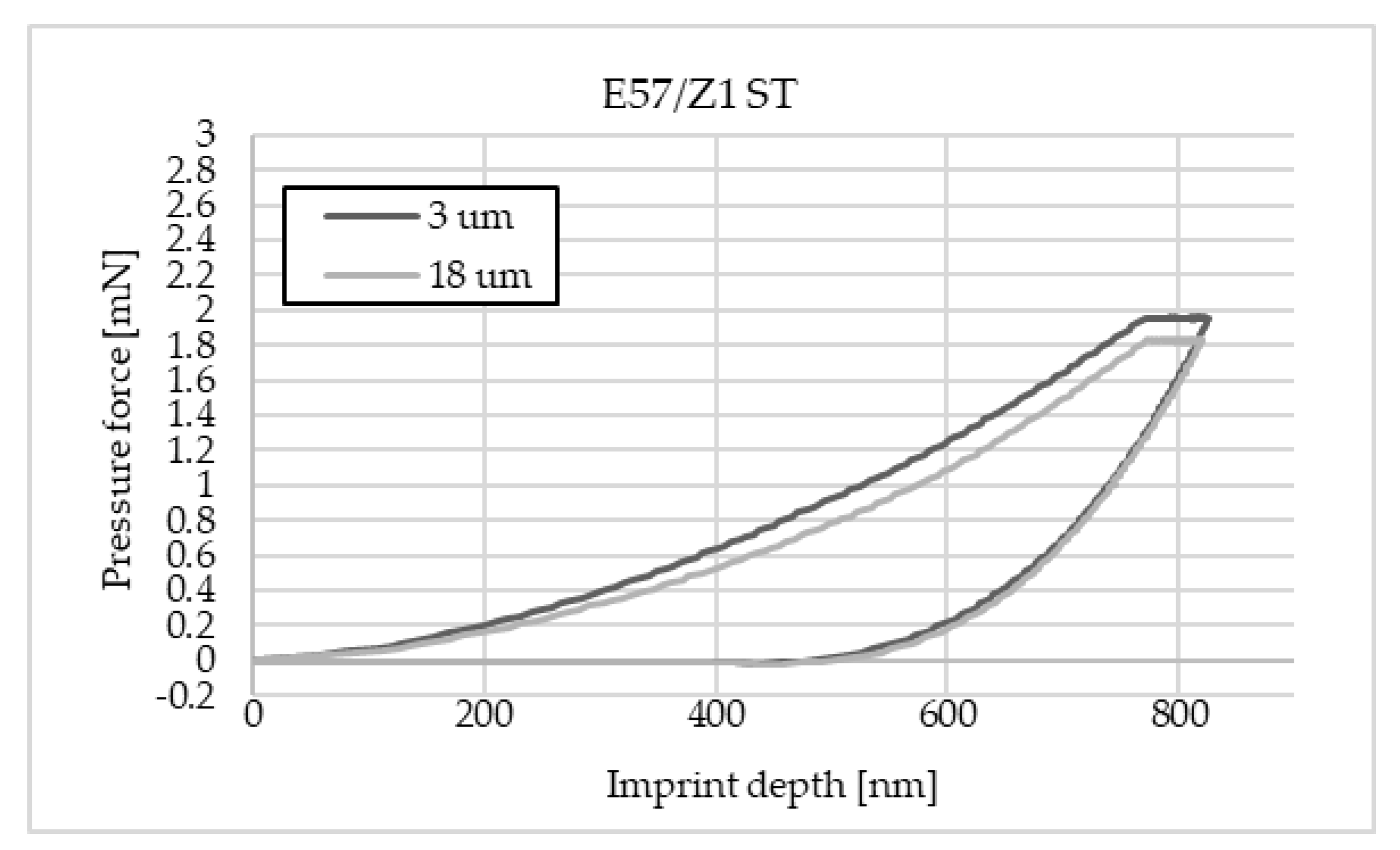 Materials 16 07303 g011