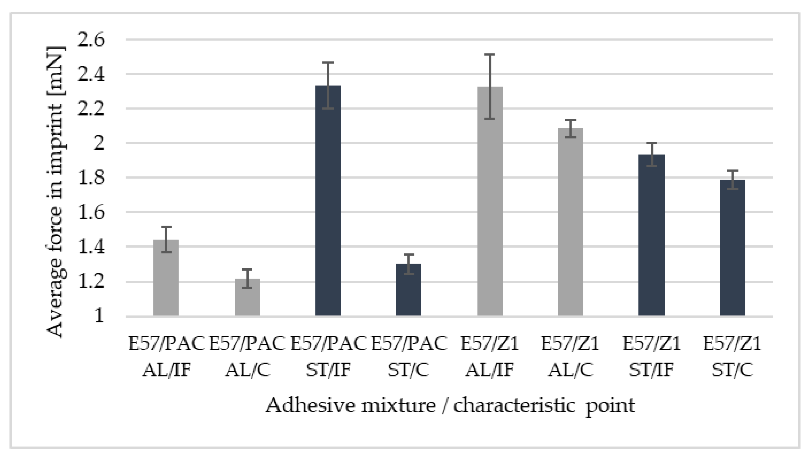 Materials 16 07303 g013