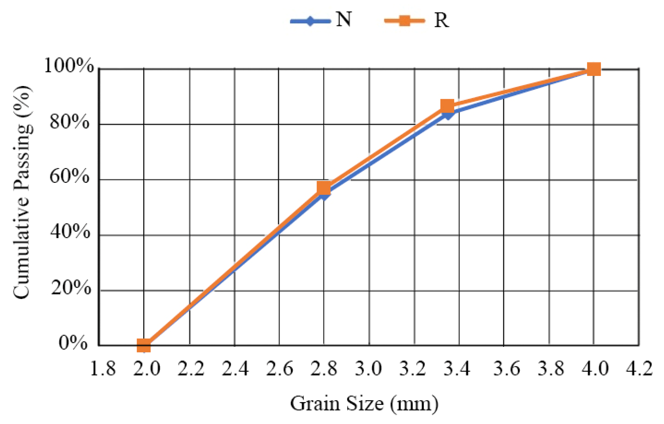 Materials 16 07304 g002