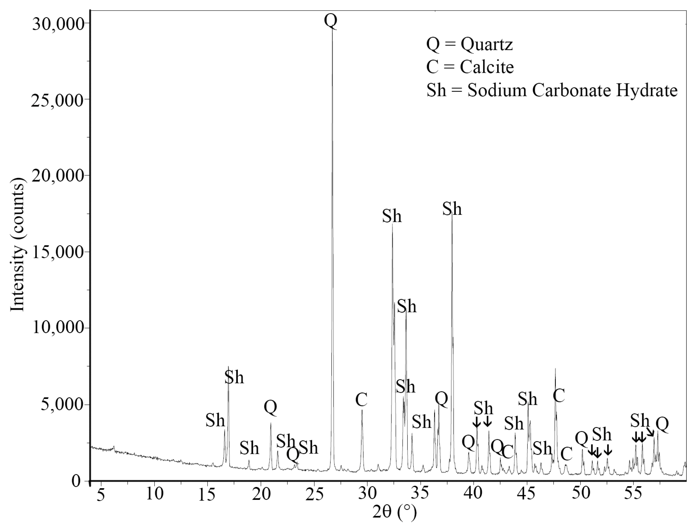 Materials 16 07304 g010