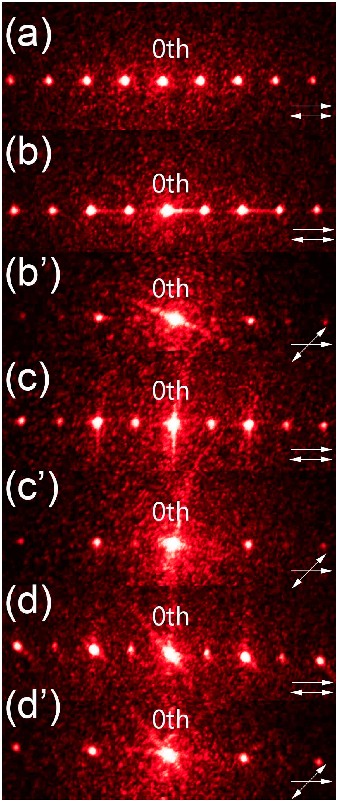 Materials 16 07313 g003