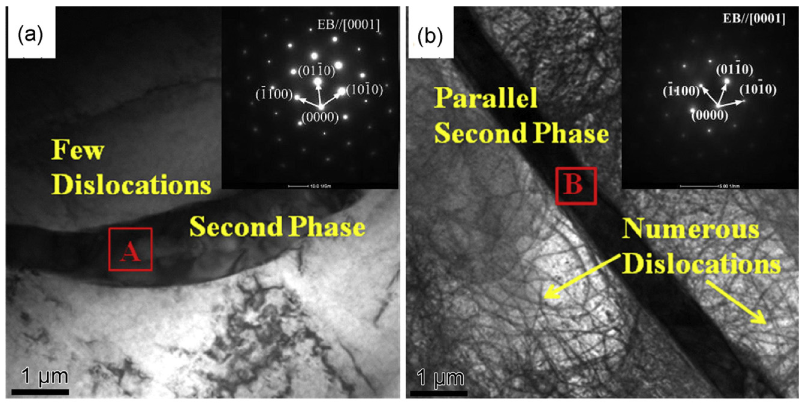 Materials 16 07318 g005