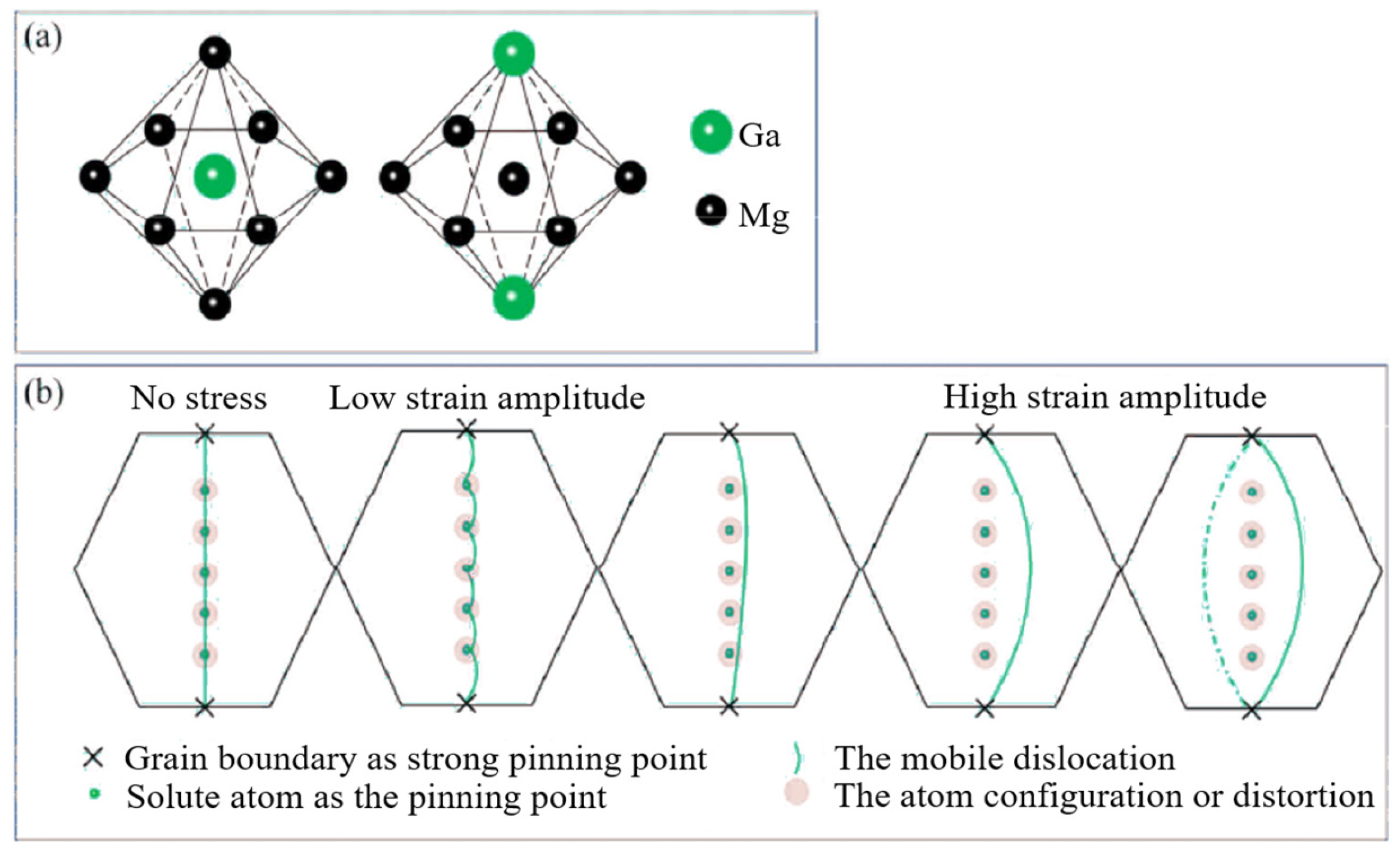 Materials 16 07318 g007