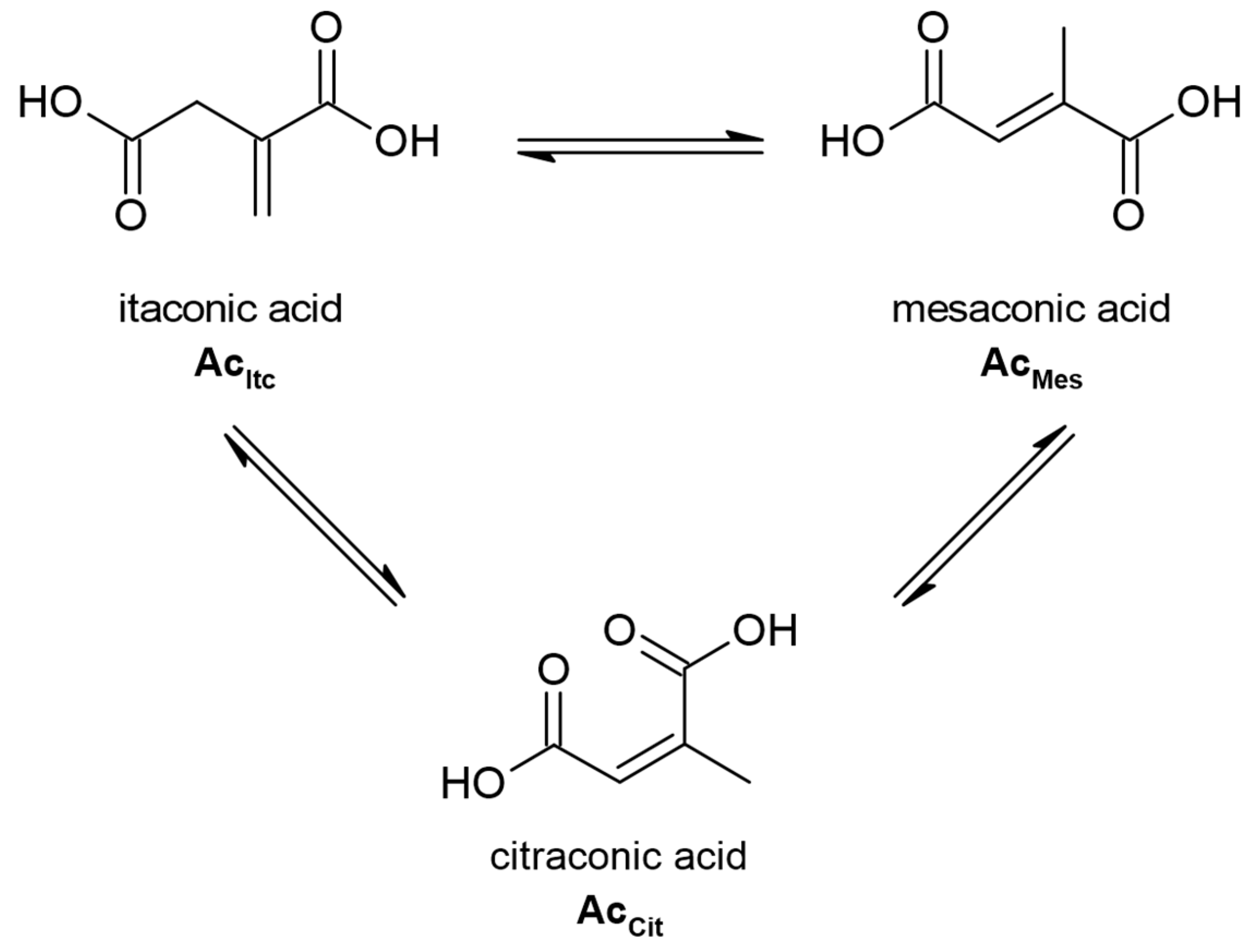 Materials 16 07319 g002