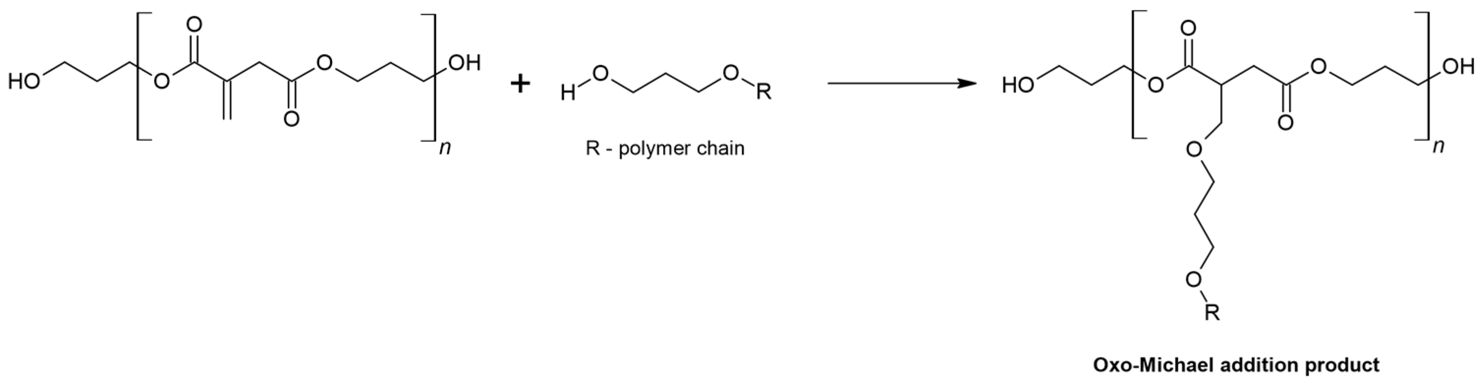 Materials 16 07319 g003