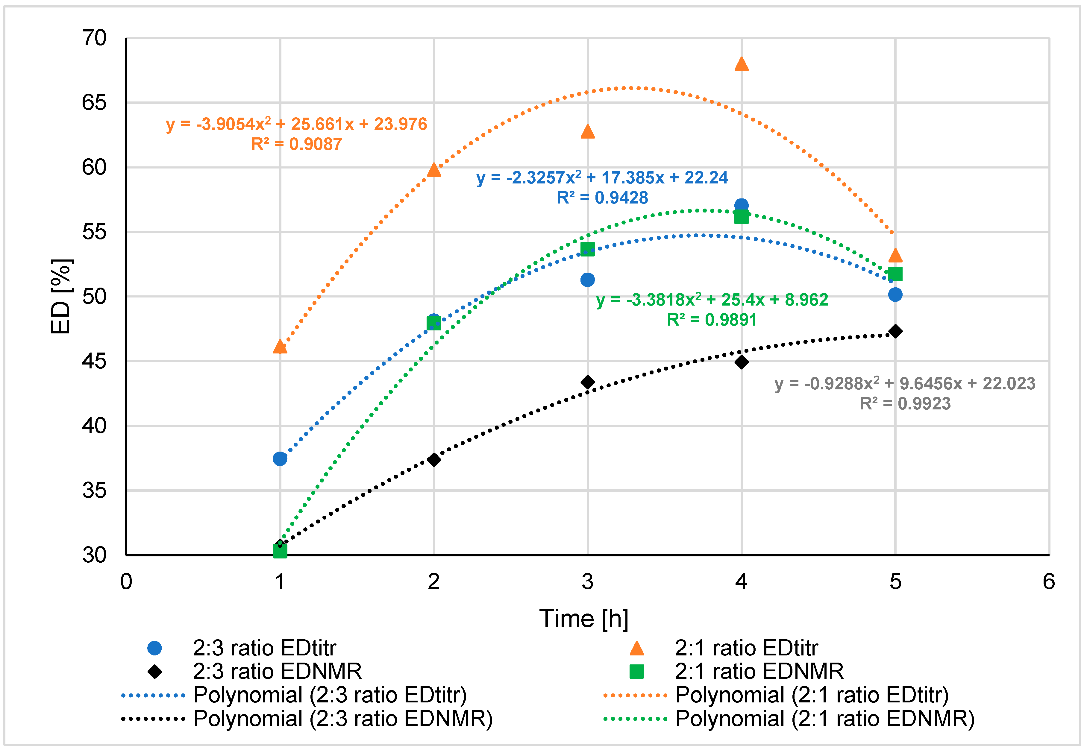 Materials 16 07319 g010
