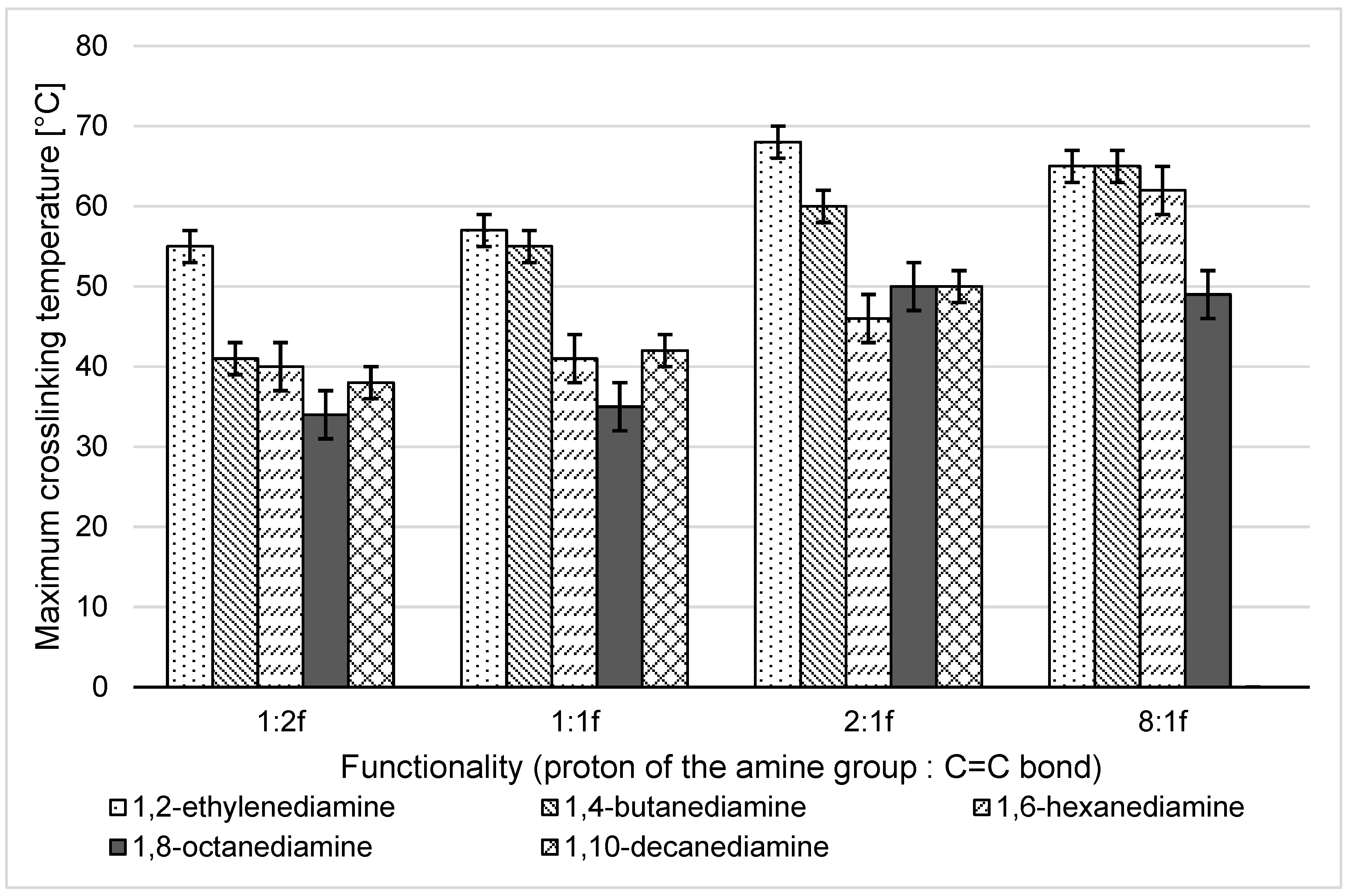 Materials 16 07319 g012
