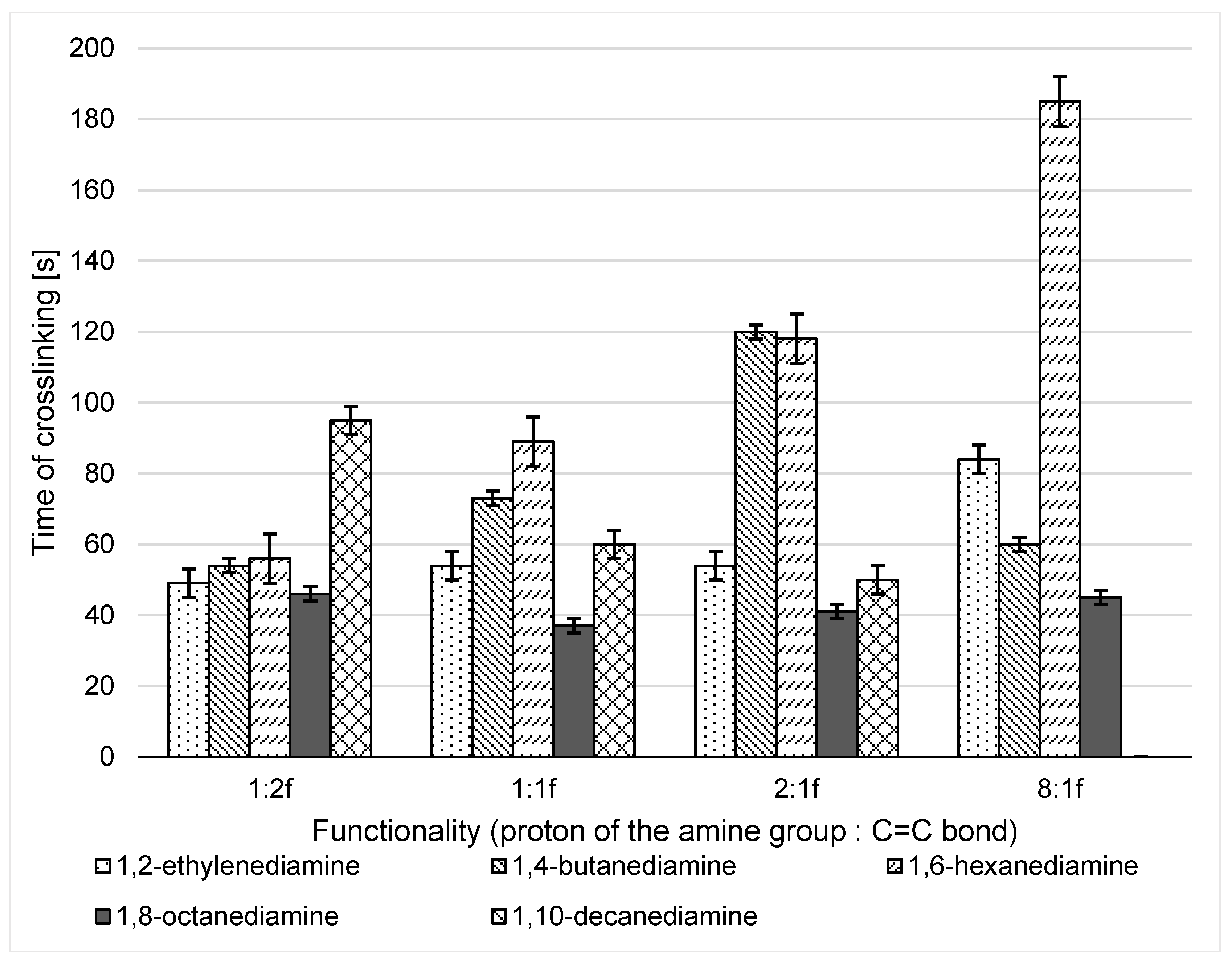 Materials 16 07319 g013