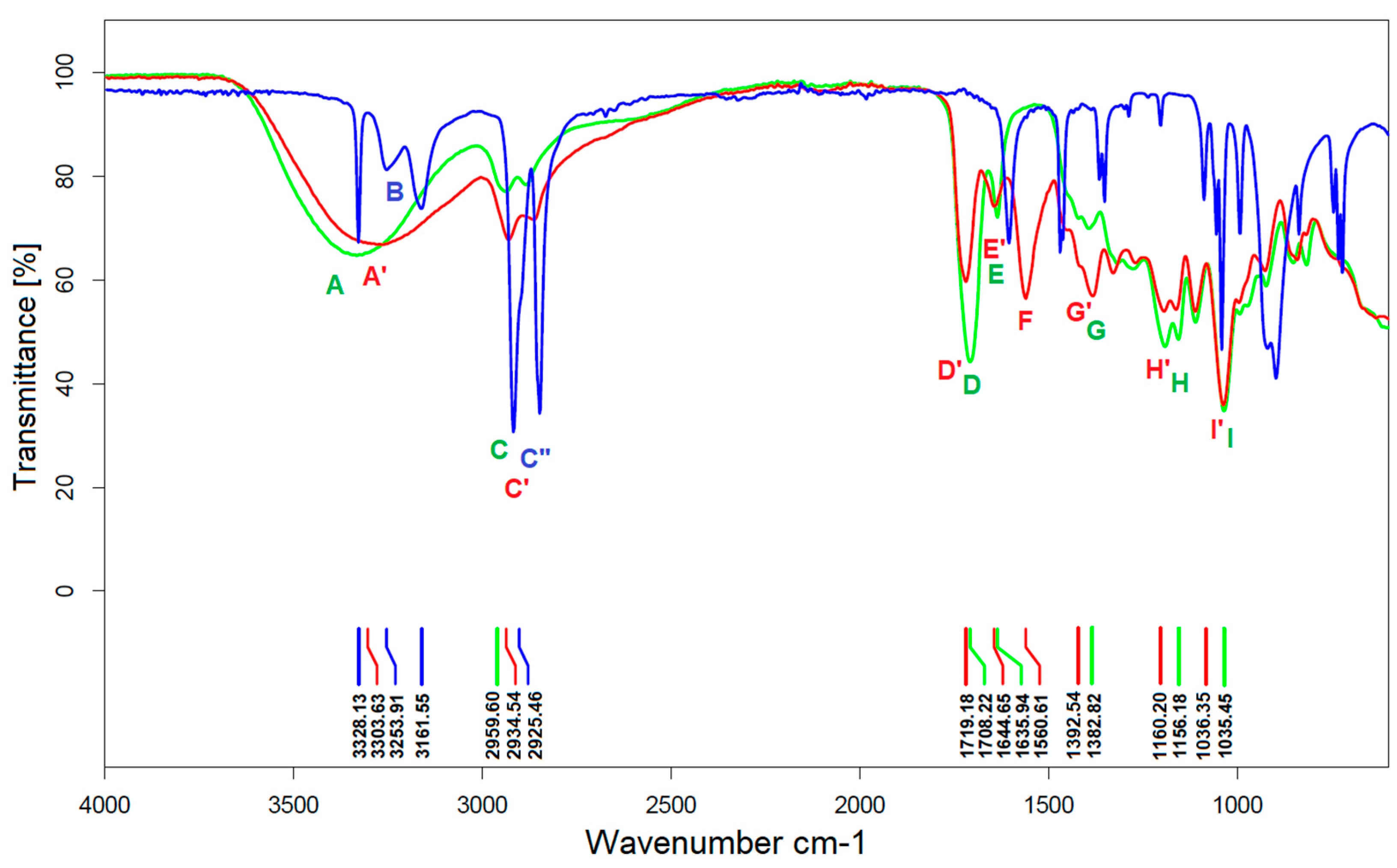 Materials 16 07319 g014