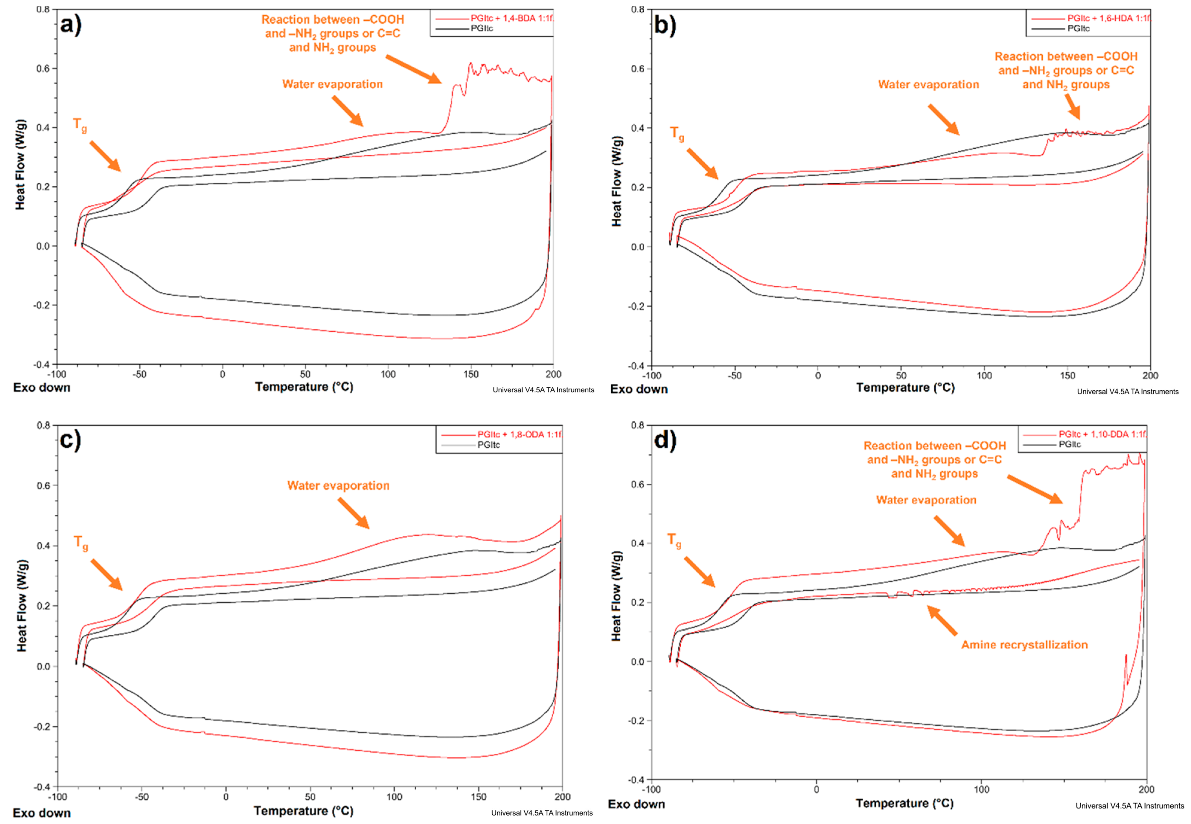 Materials 16 07319 g015