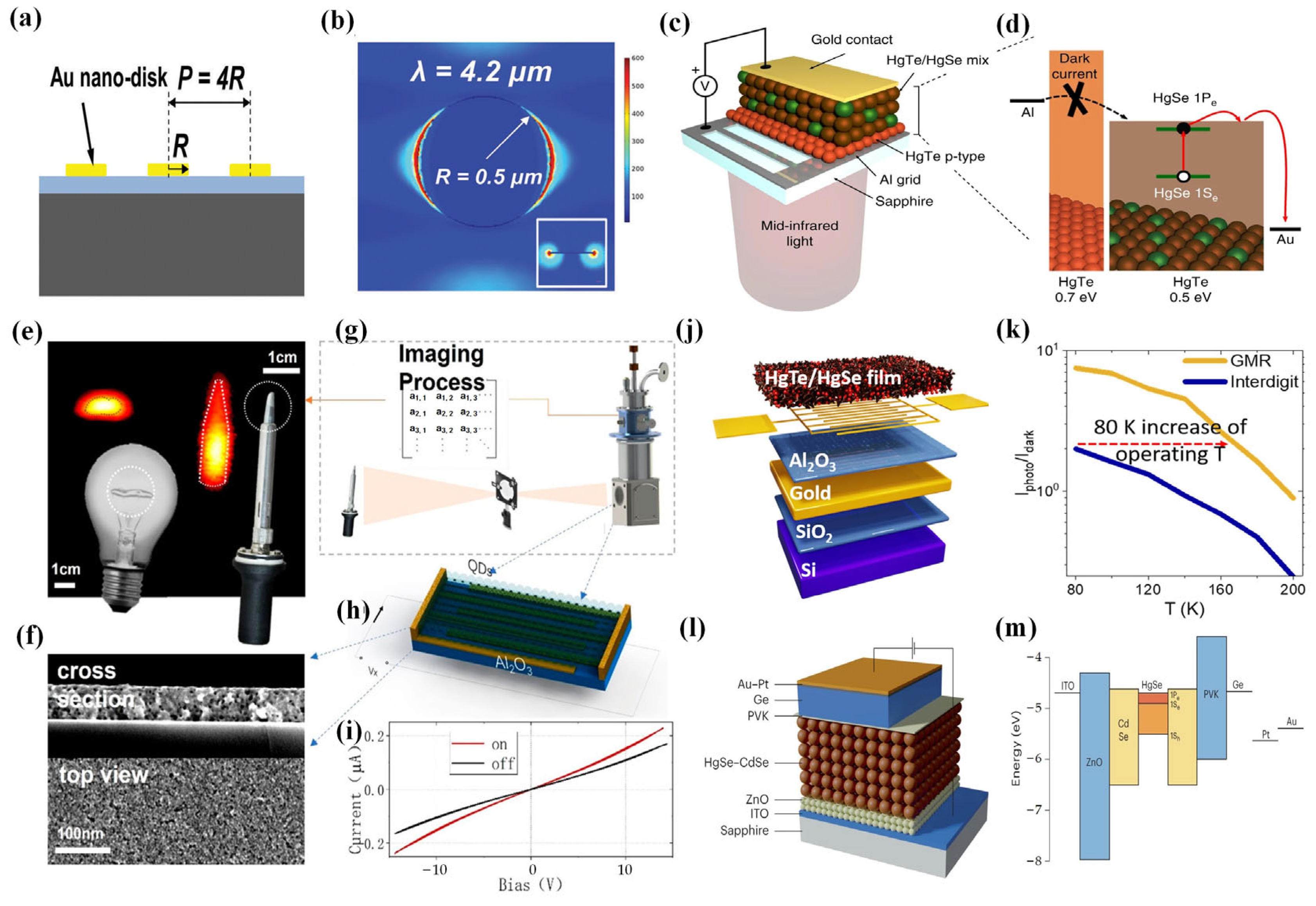 Materials 16 07321 g008
