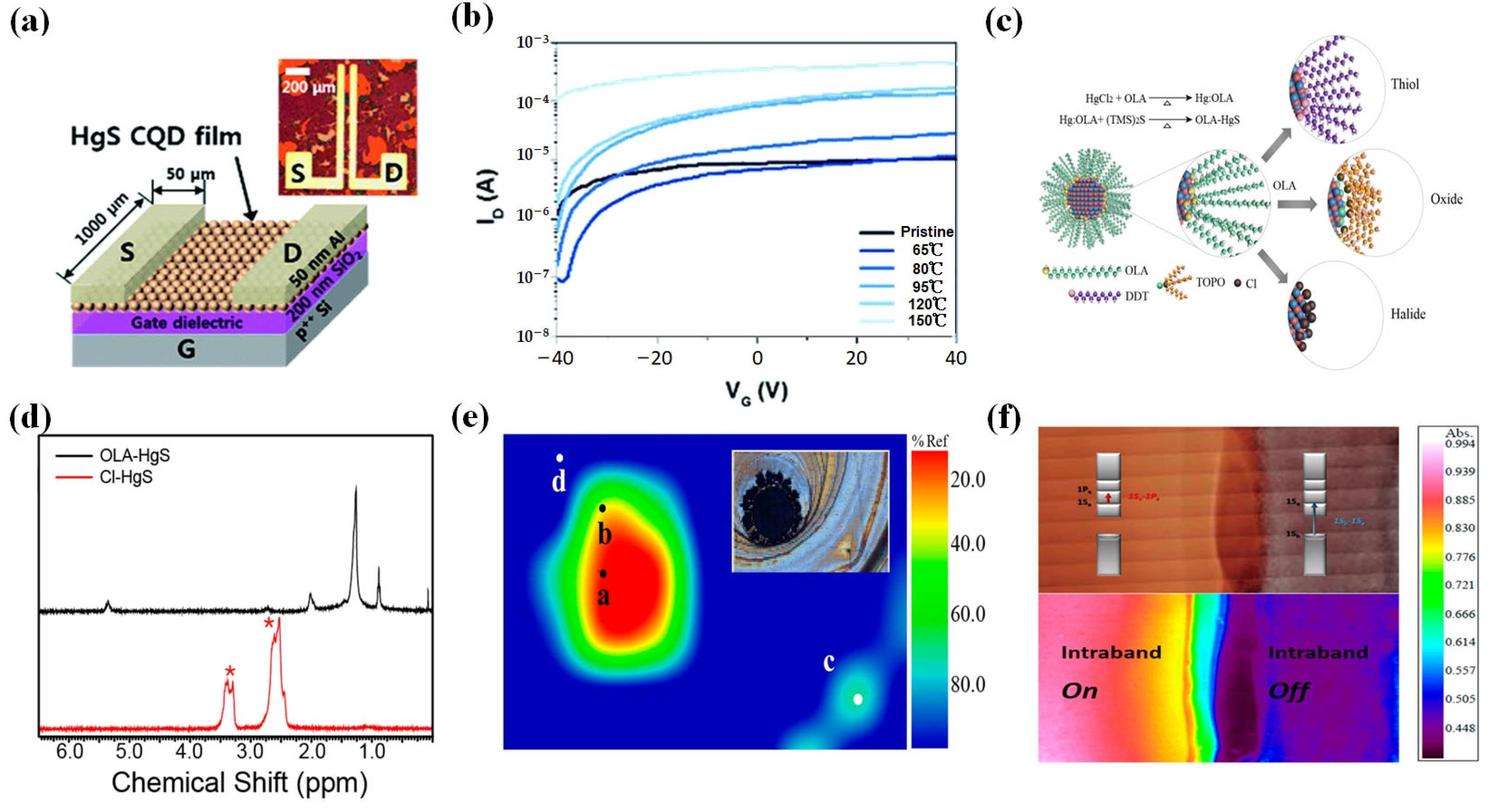 Materials 16 07321 g010