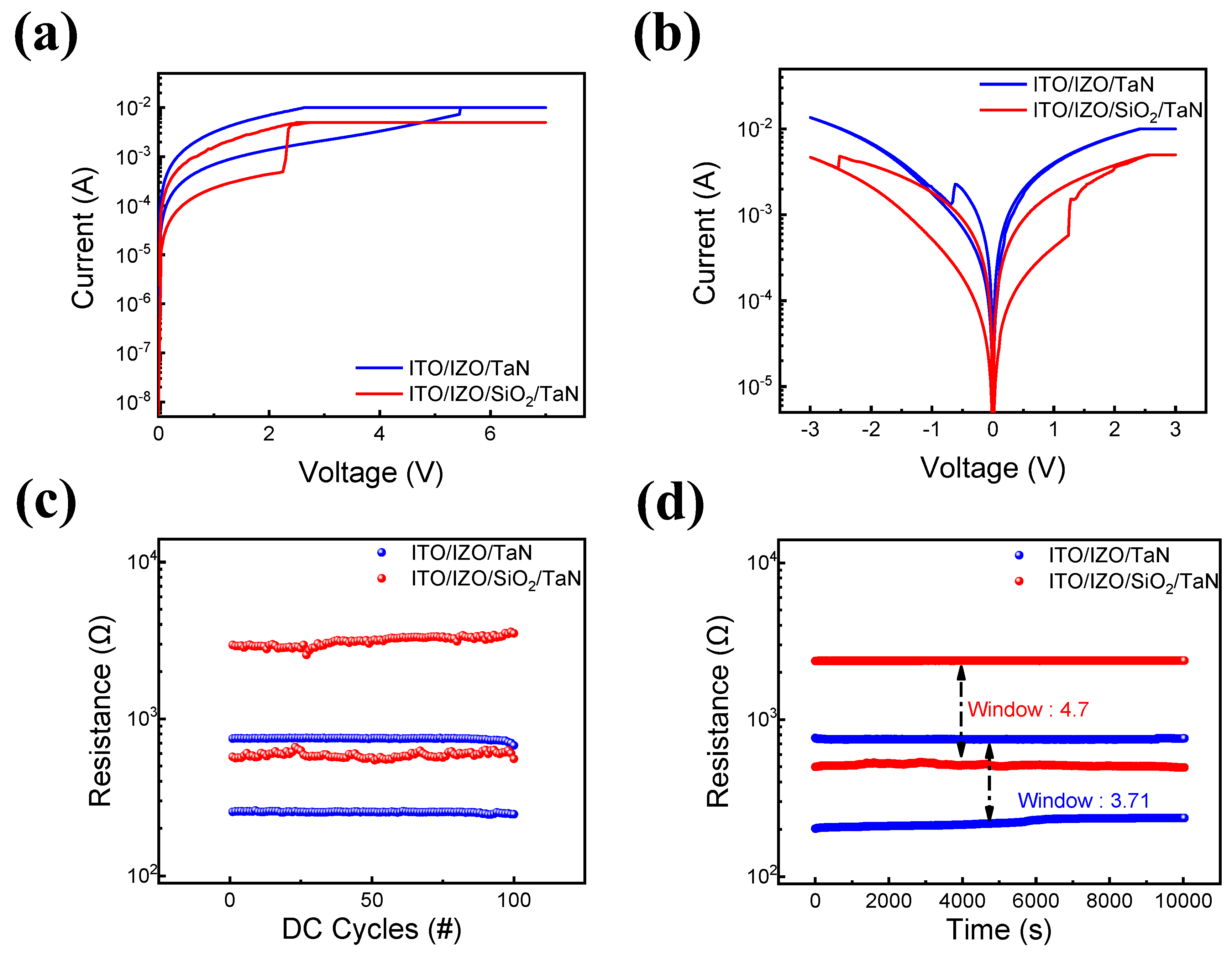 Materials 16 07324 g001