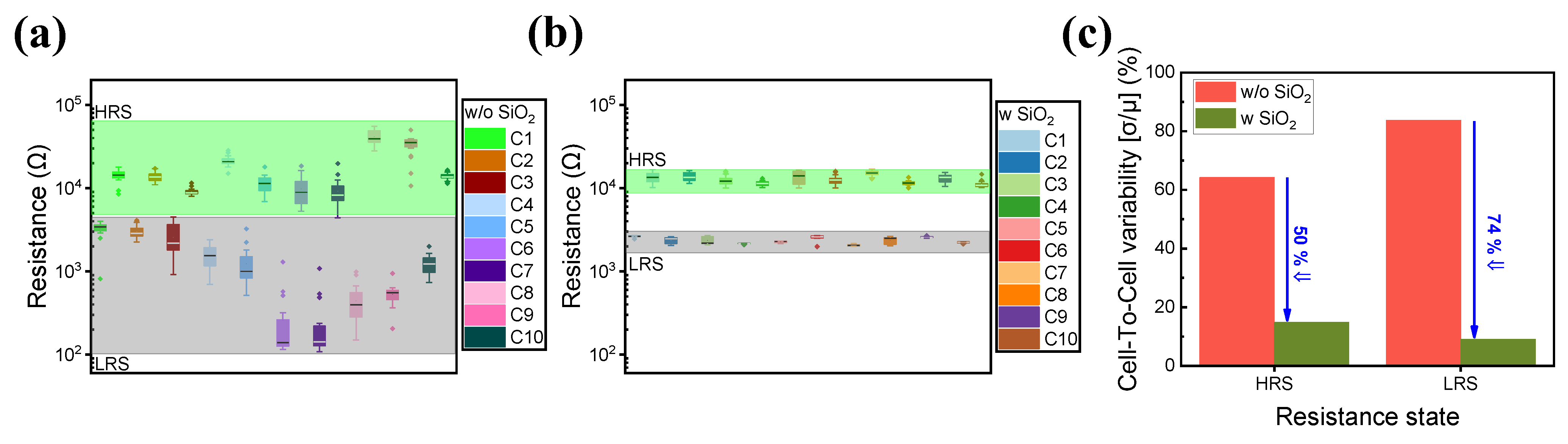 Materials 16 07324 g002