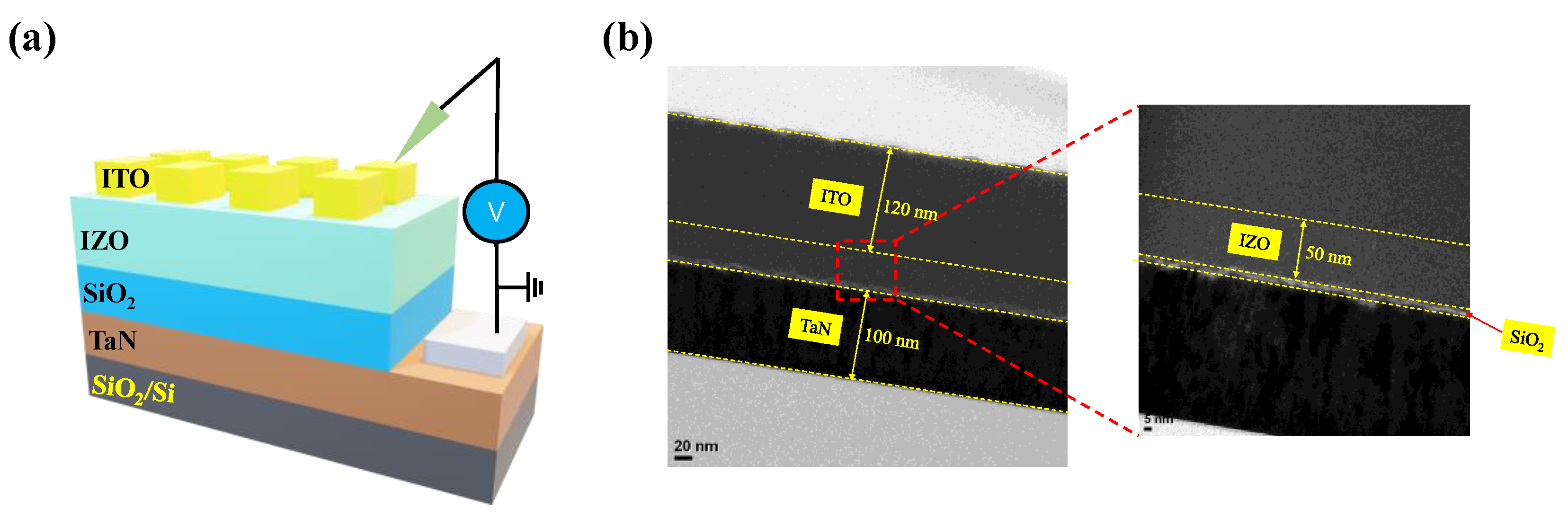 Materials 16 07324 g003