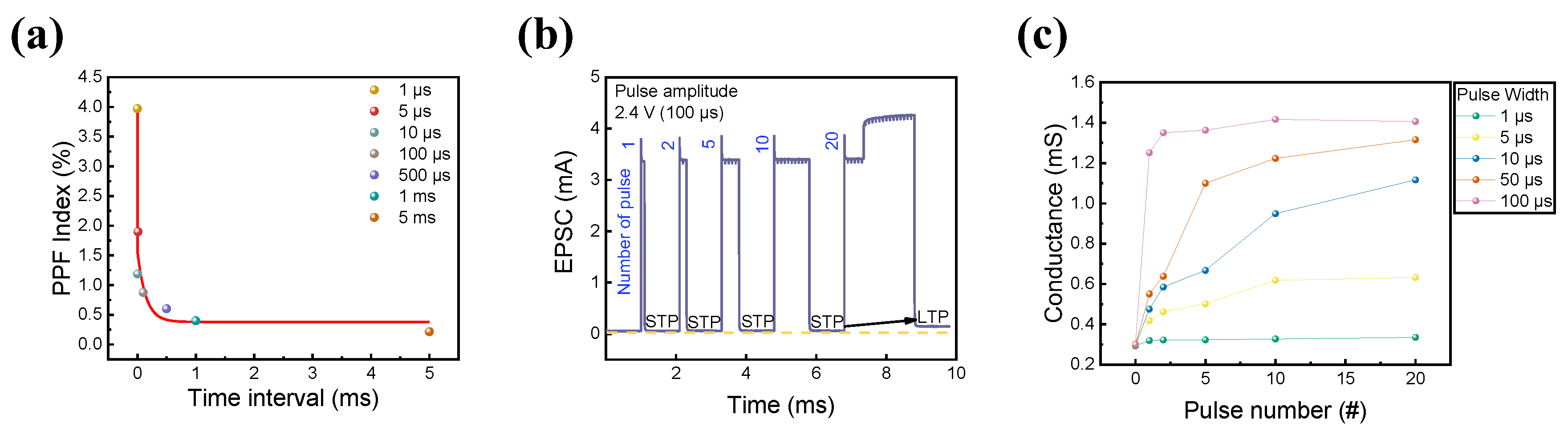Materials 16 07324 g008
