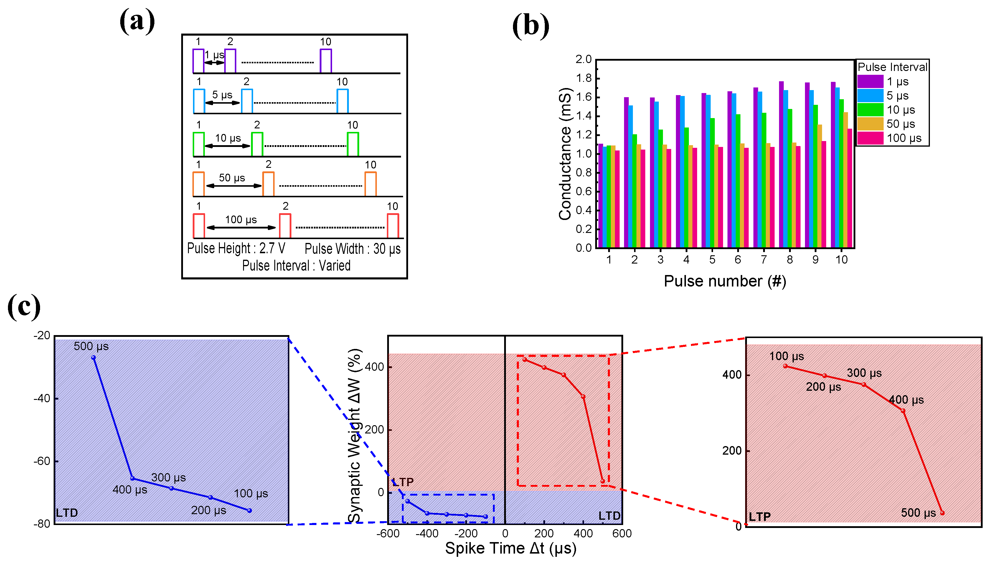 Materials 16 07324 g009