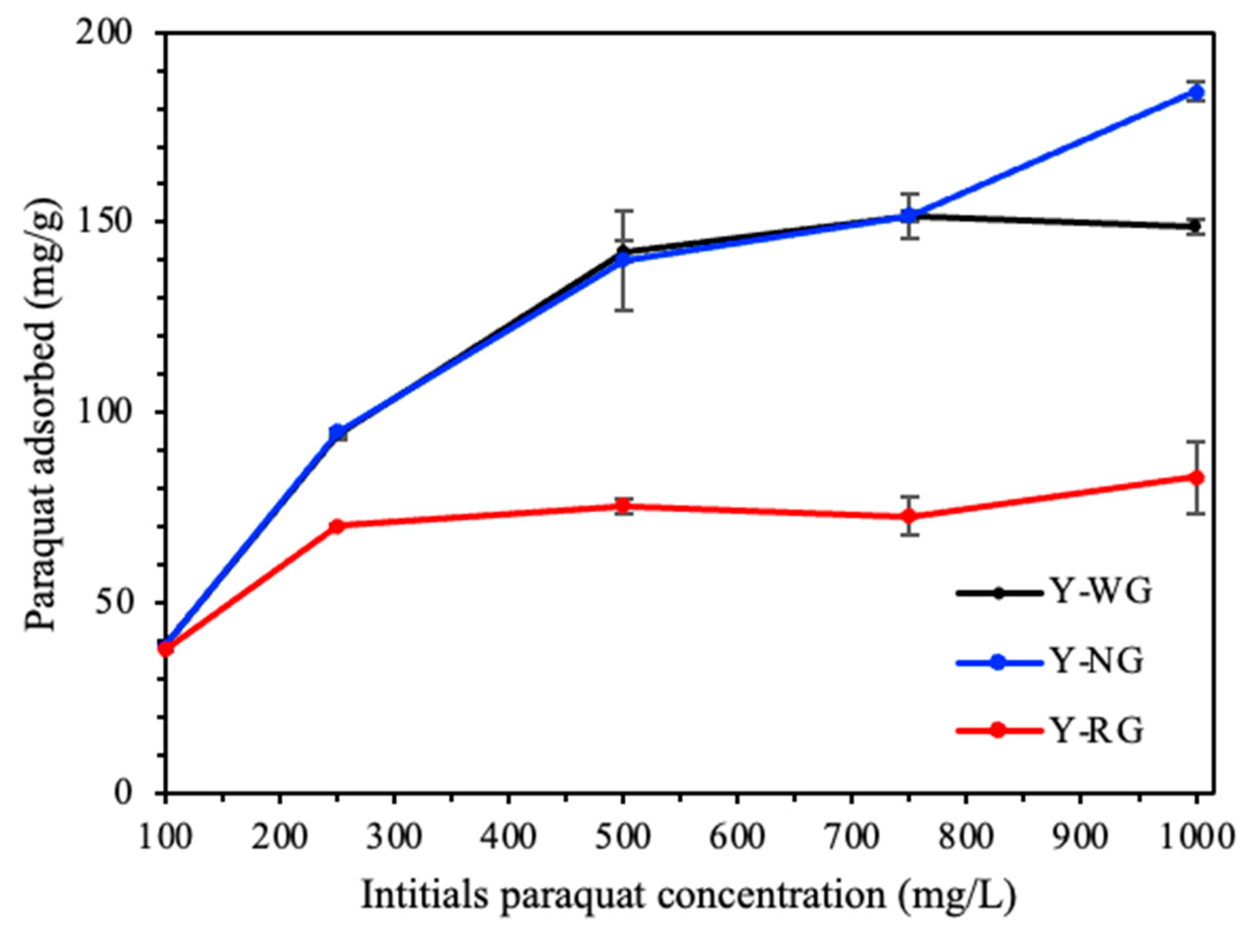 Materials 16 07330 g001