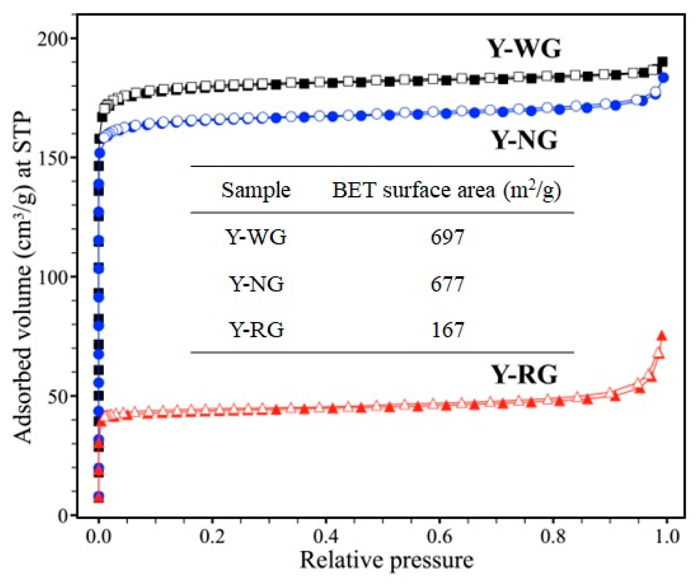 Materials 16 07330 g008