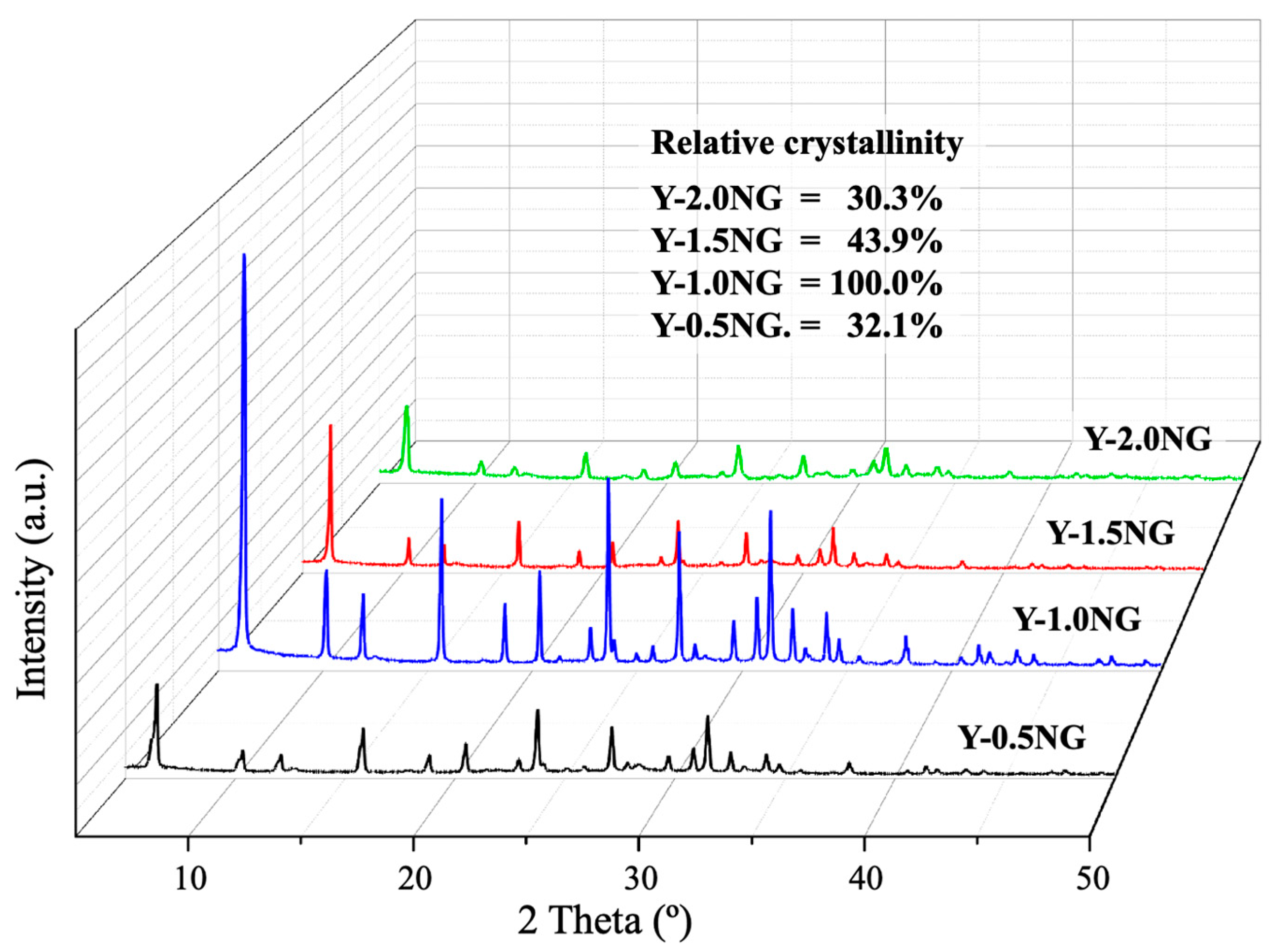 Materials 16 07330 g009
