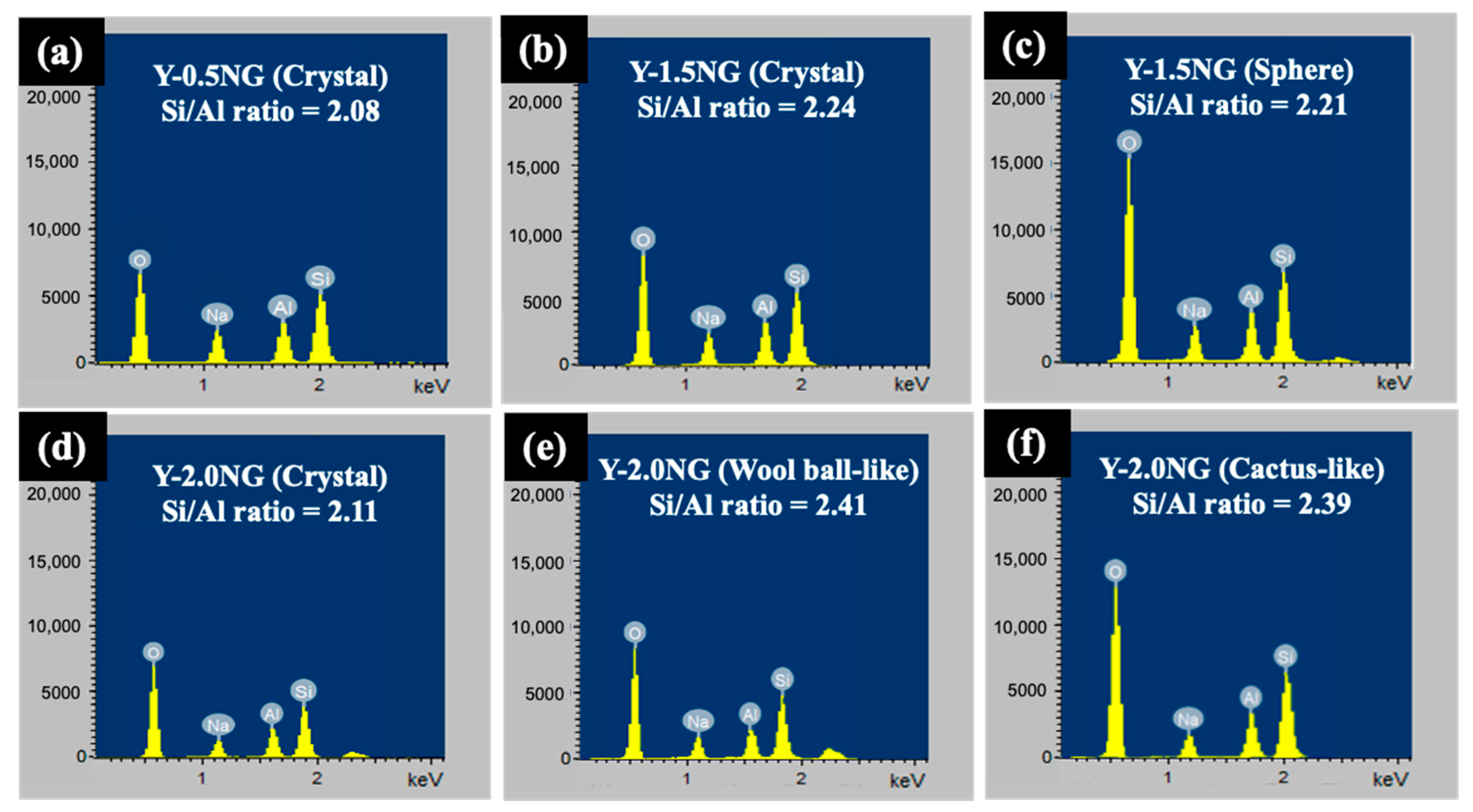 Materials 16 07330 g011