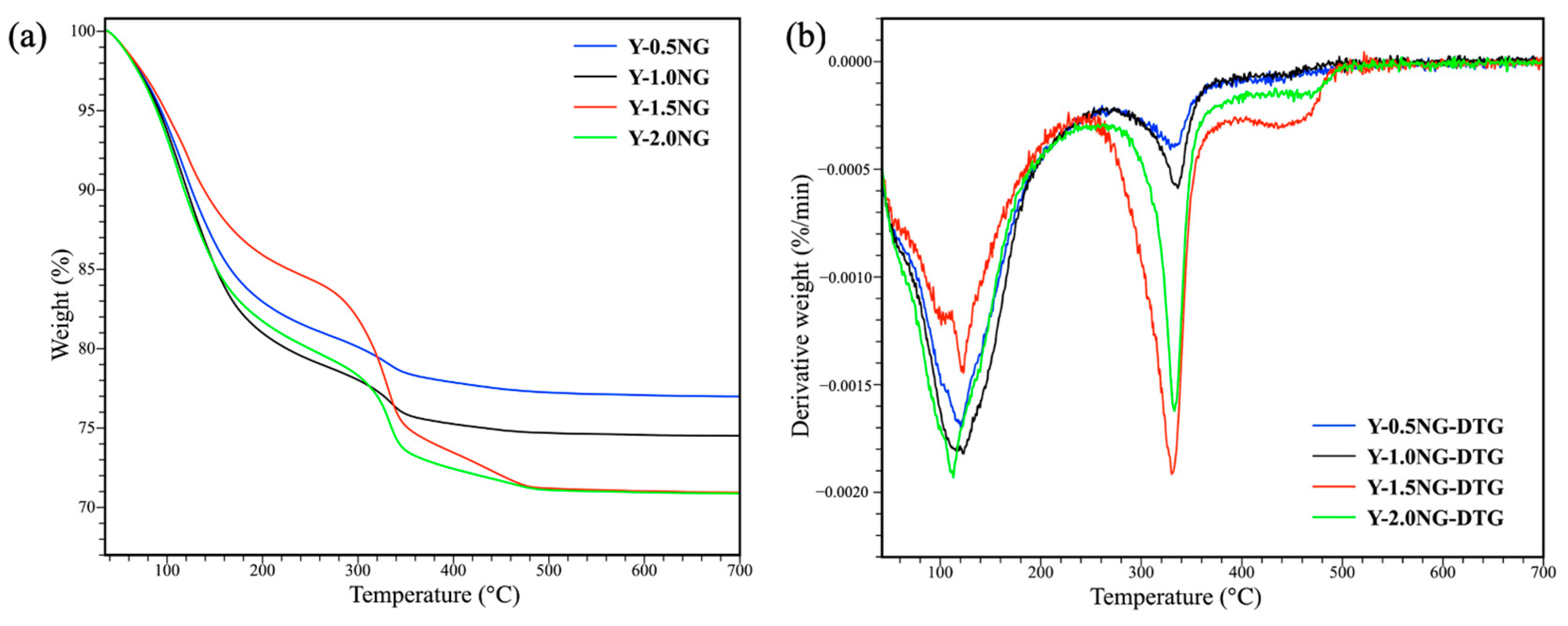 Materials 16 07330 g012